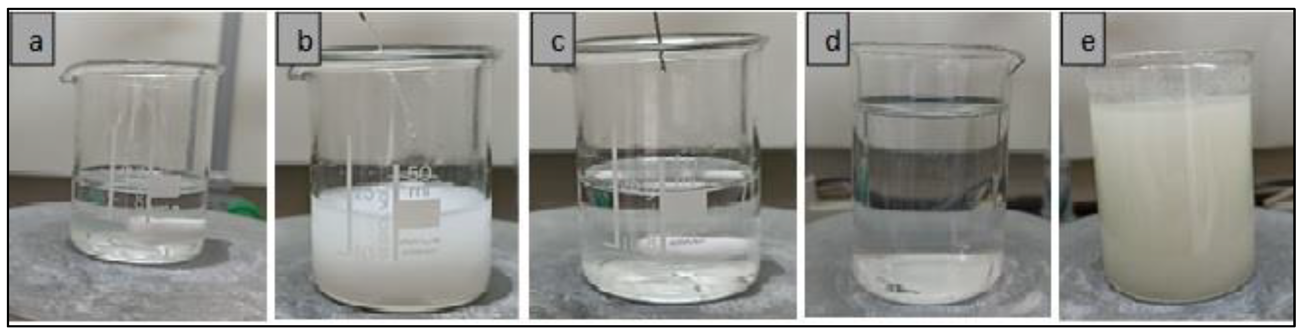 Crystals 12 01315 g002 Crystals 12 01315 g002