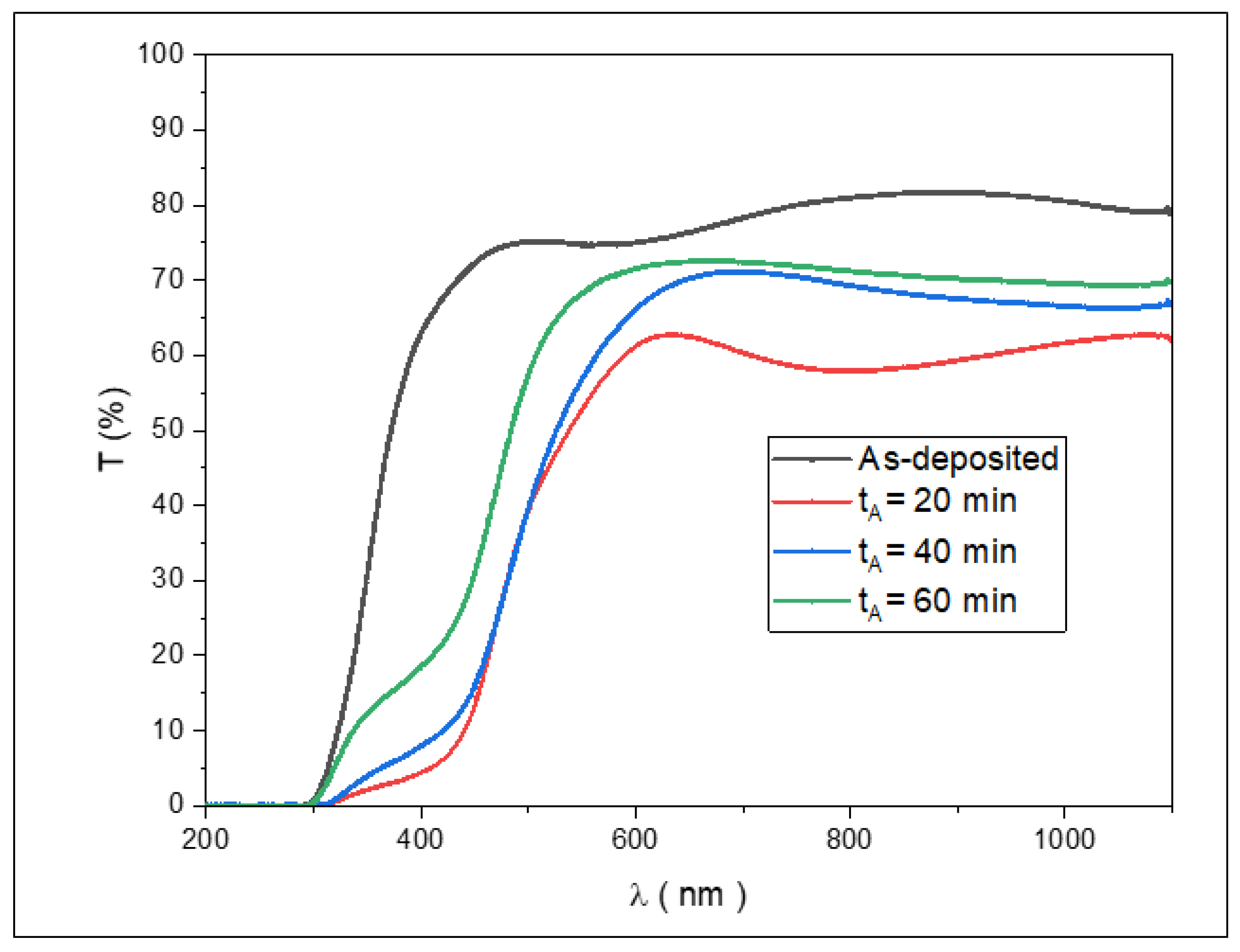 Crystals 12 01315 g010 Crystals 12 01315 g010