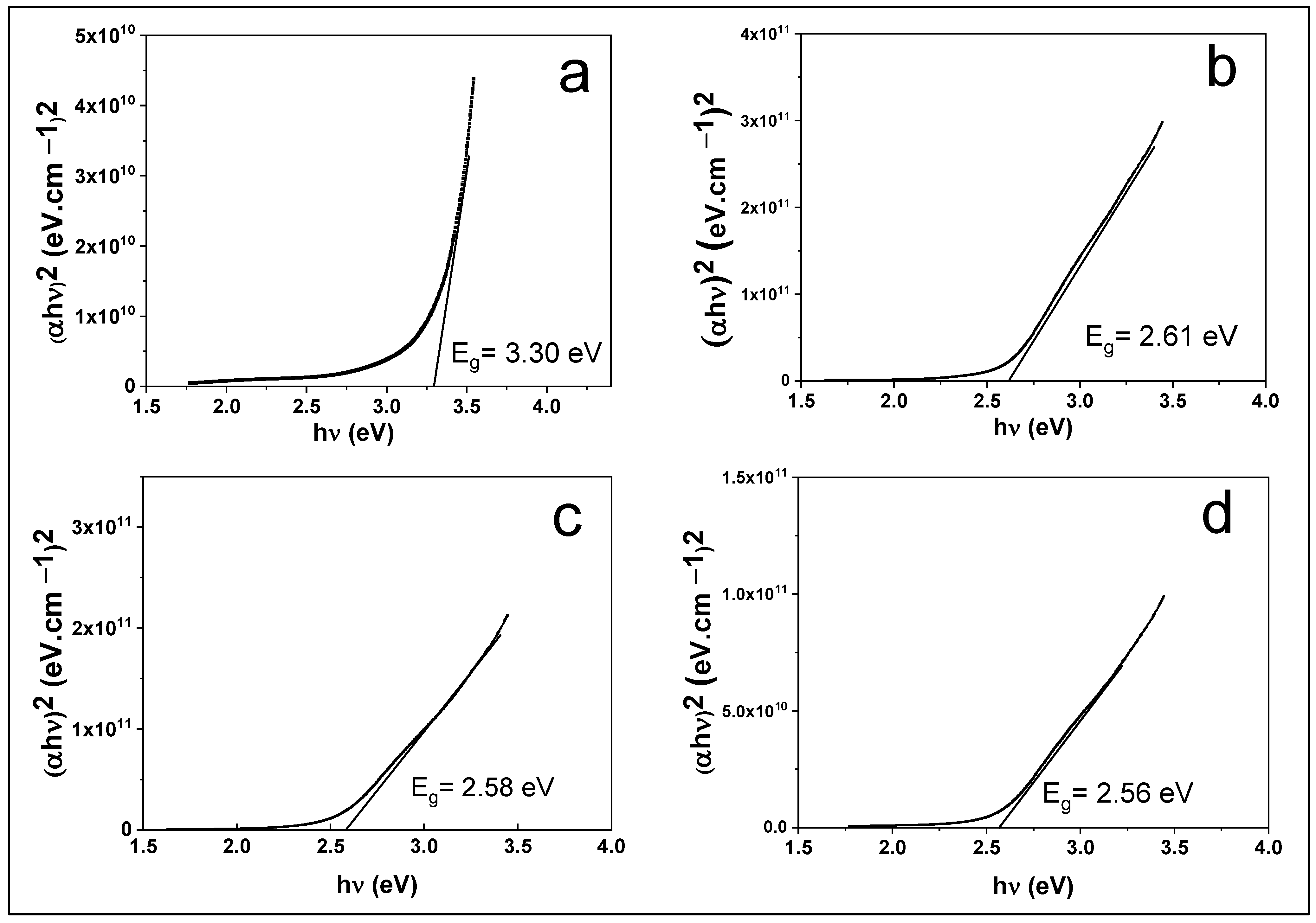 Crystals 12 01315 g011 Crystals 12 01315 g011