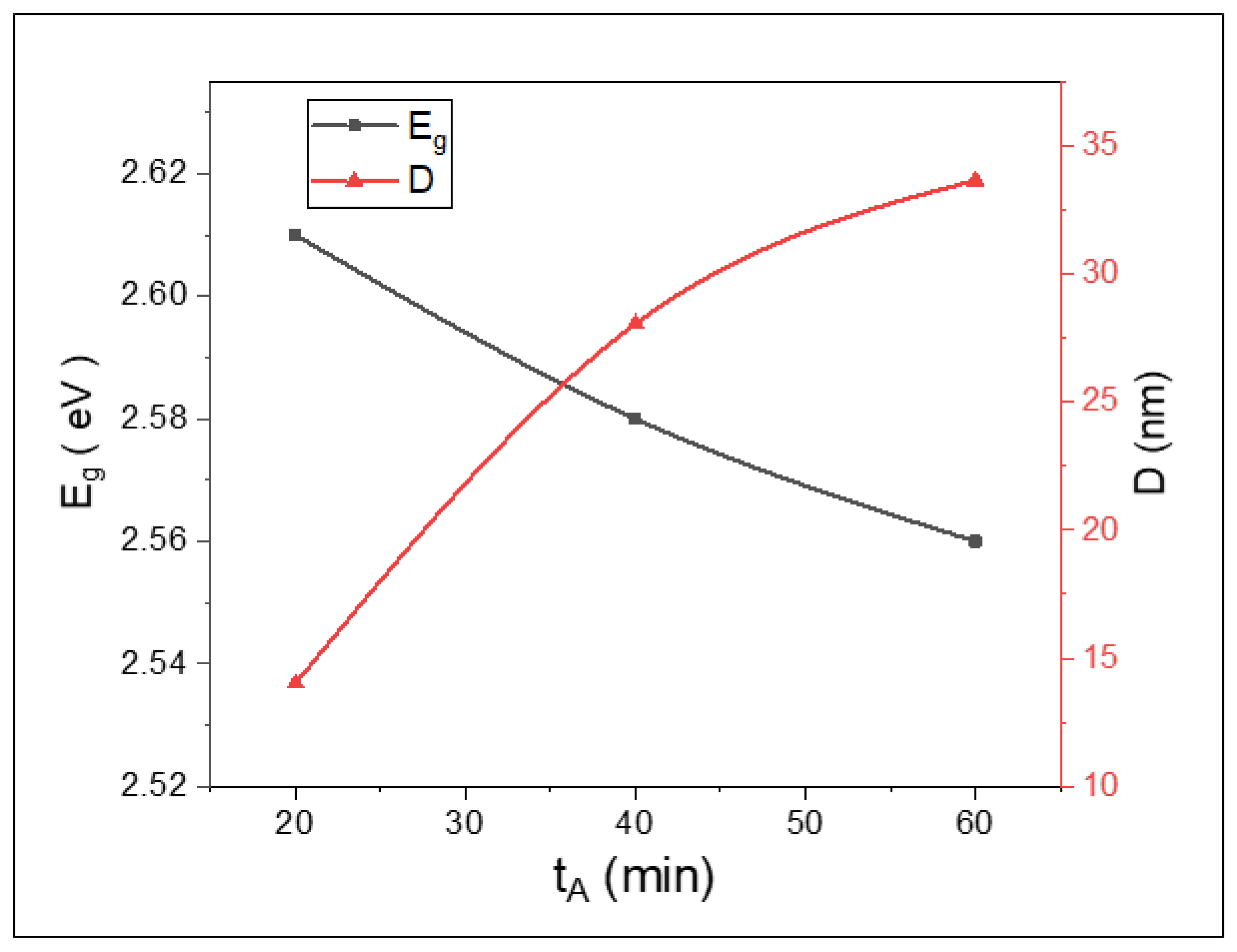 Crystals 12 01315 g012 Crystals 12 01315 g012