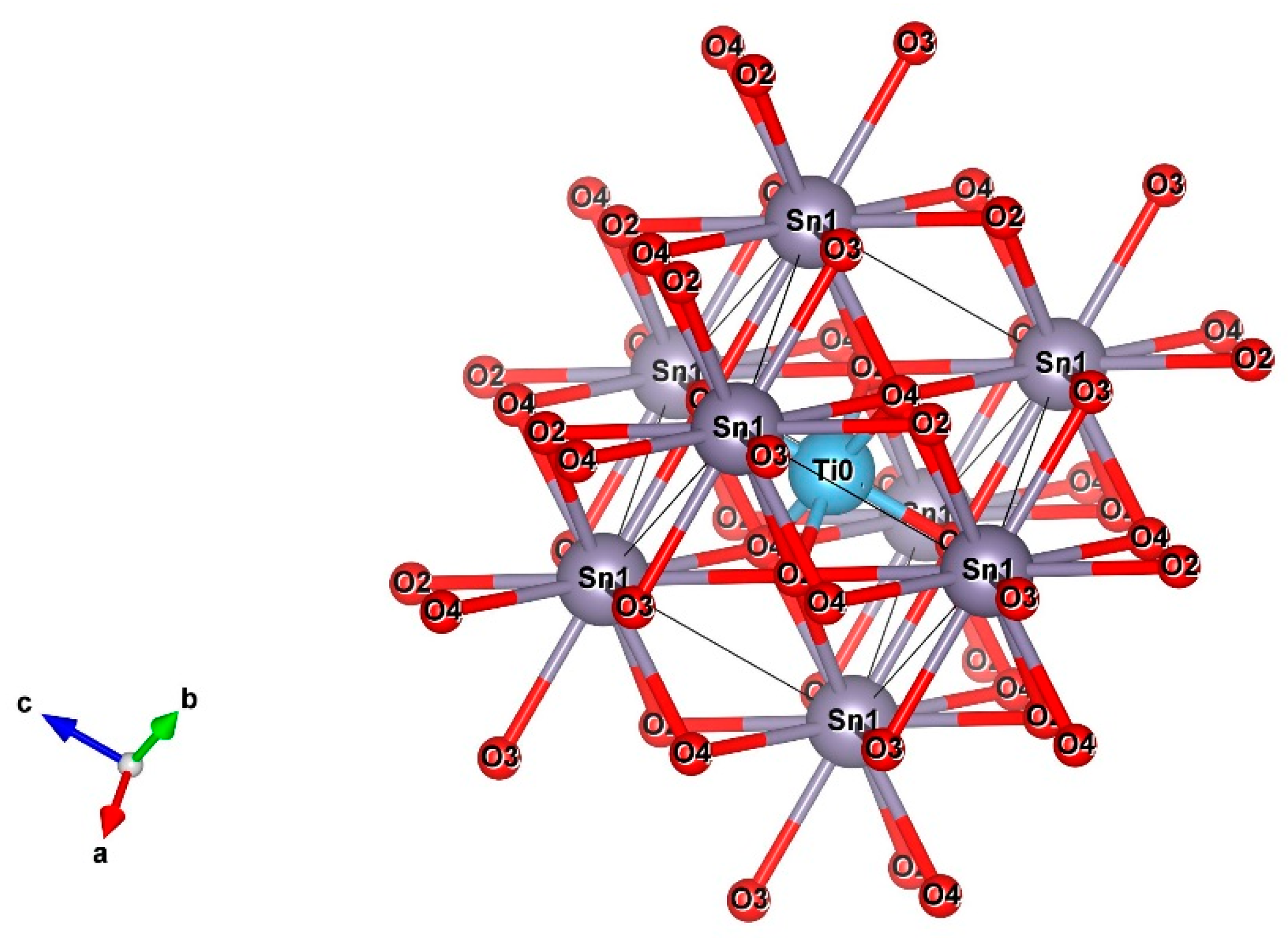 Crystals 12 01317 g001
