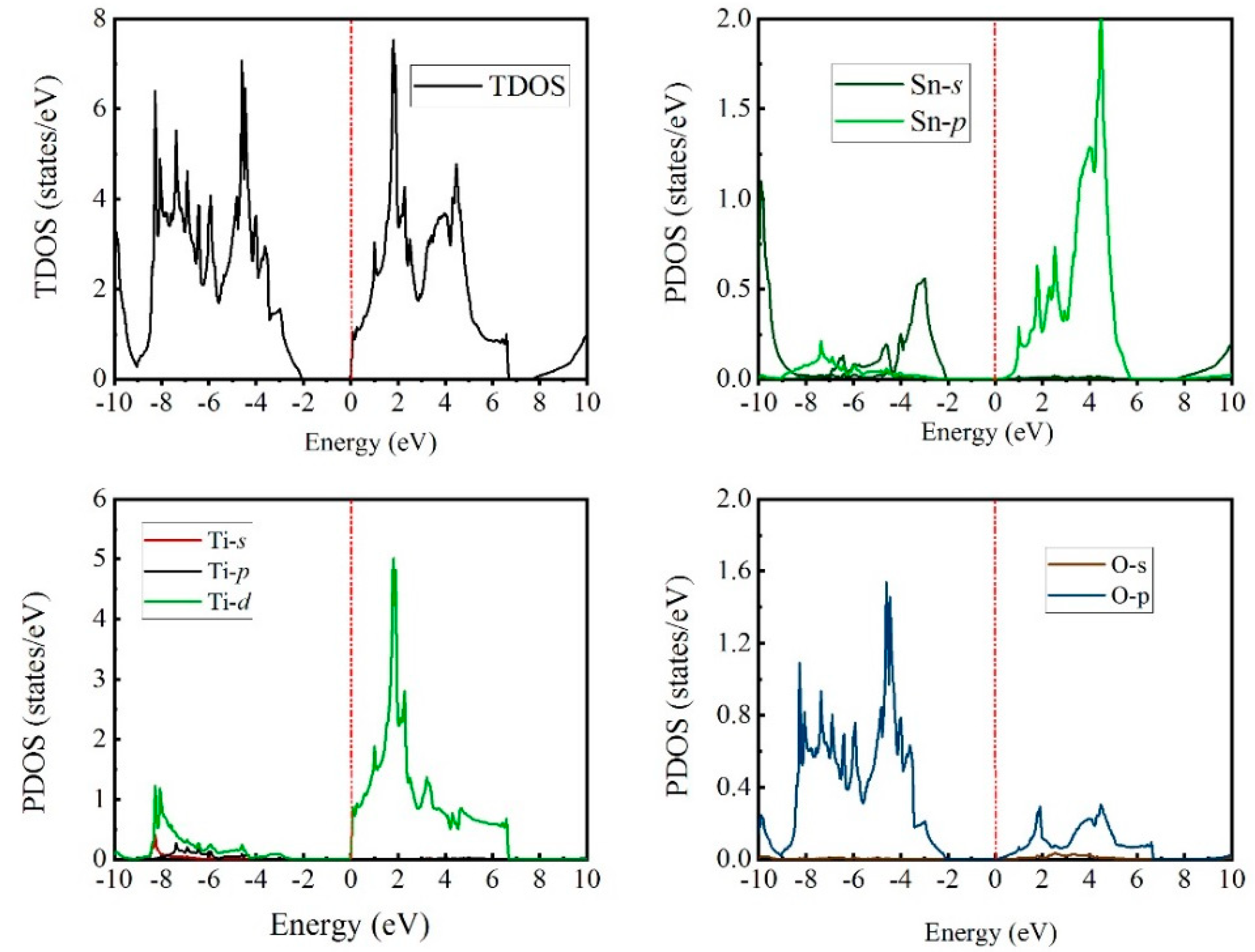 Crystals 12 01317 g003