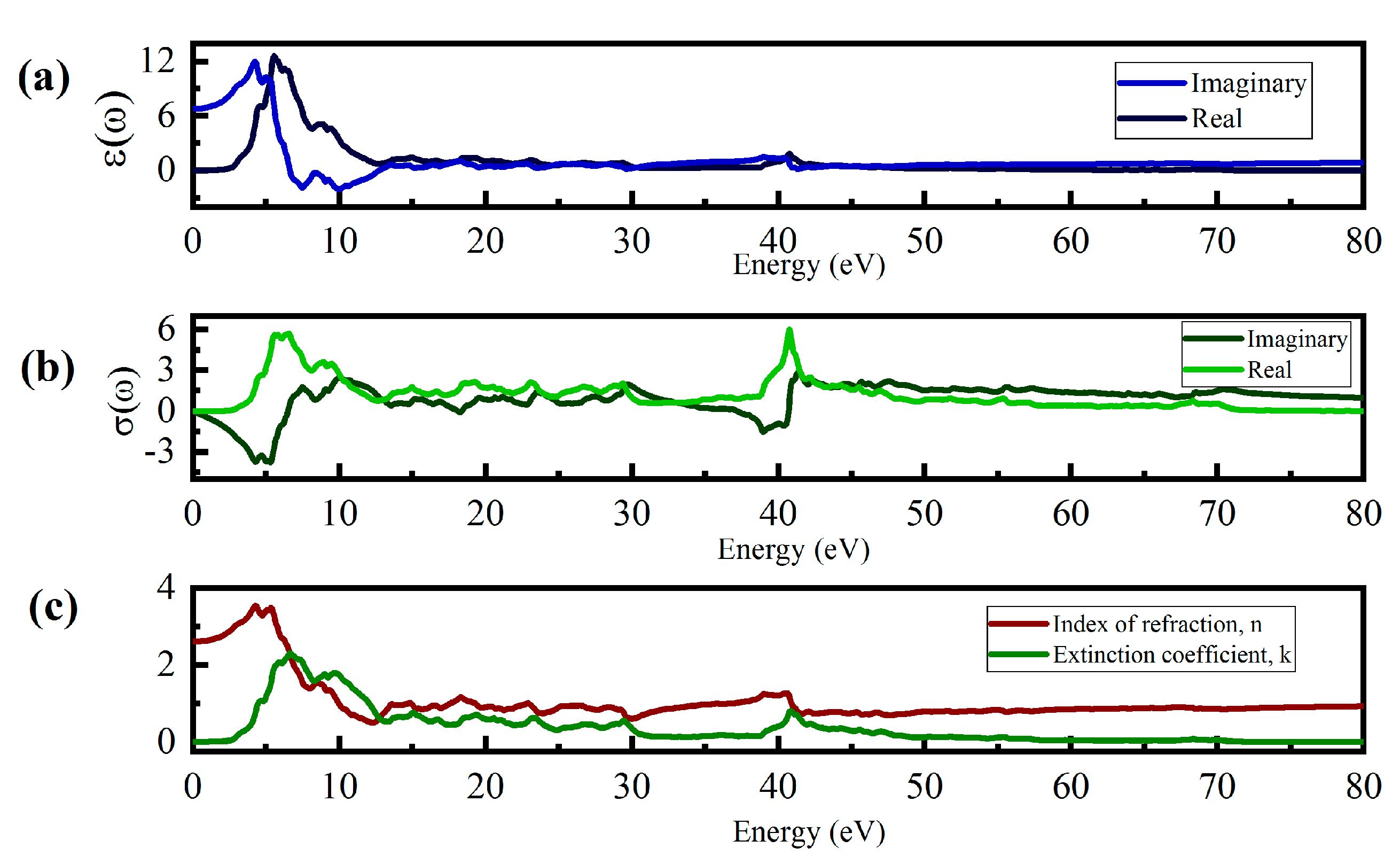 Crystals 12 01317 g004