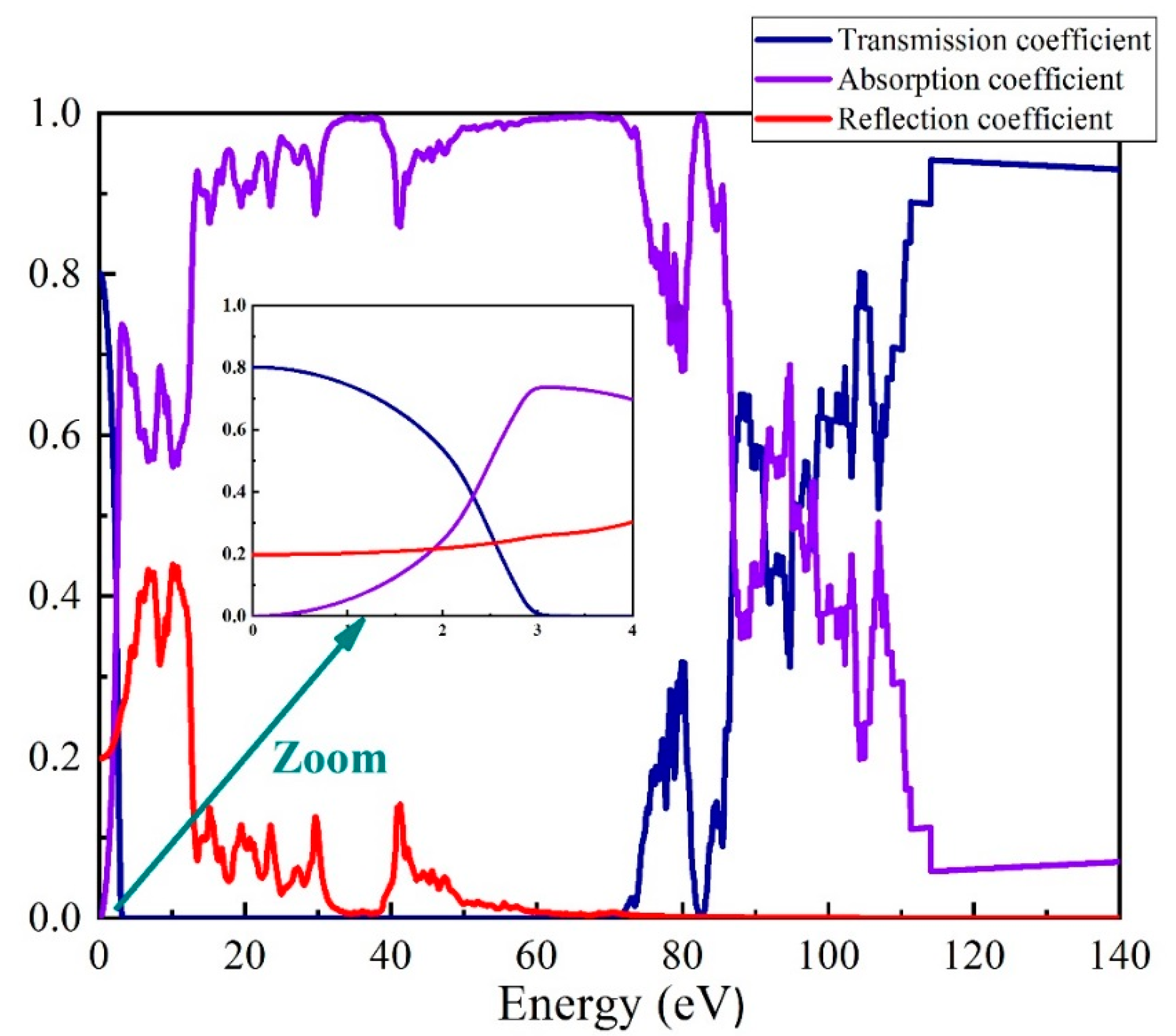 Crystals 12 01317 g005