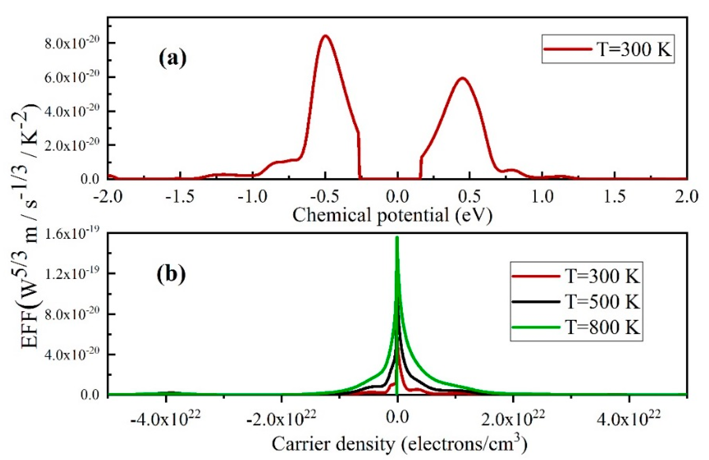 Crystals 12 01317 g008