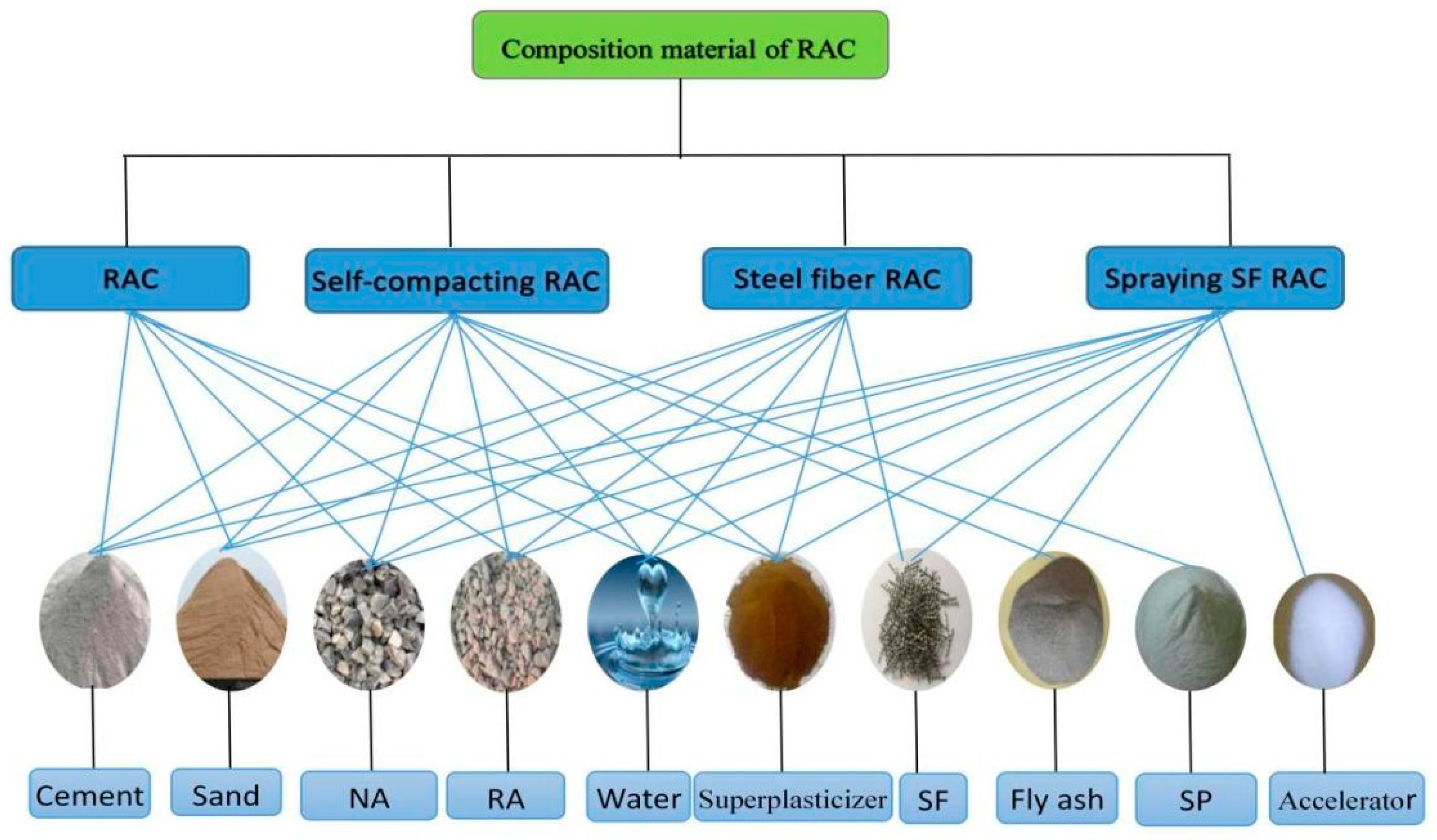 Crystals 12 01321 g001