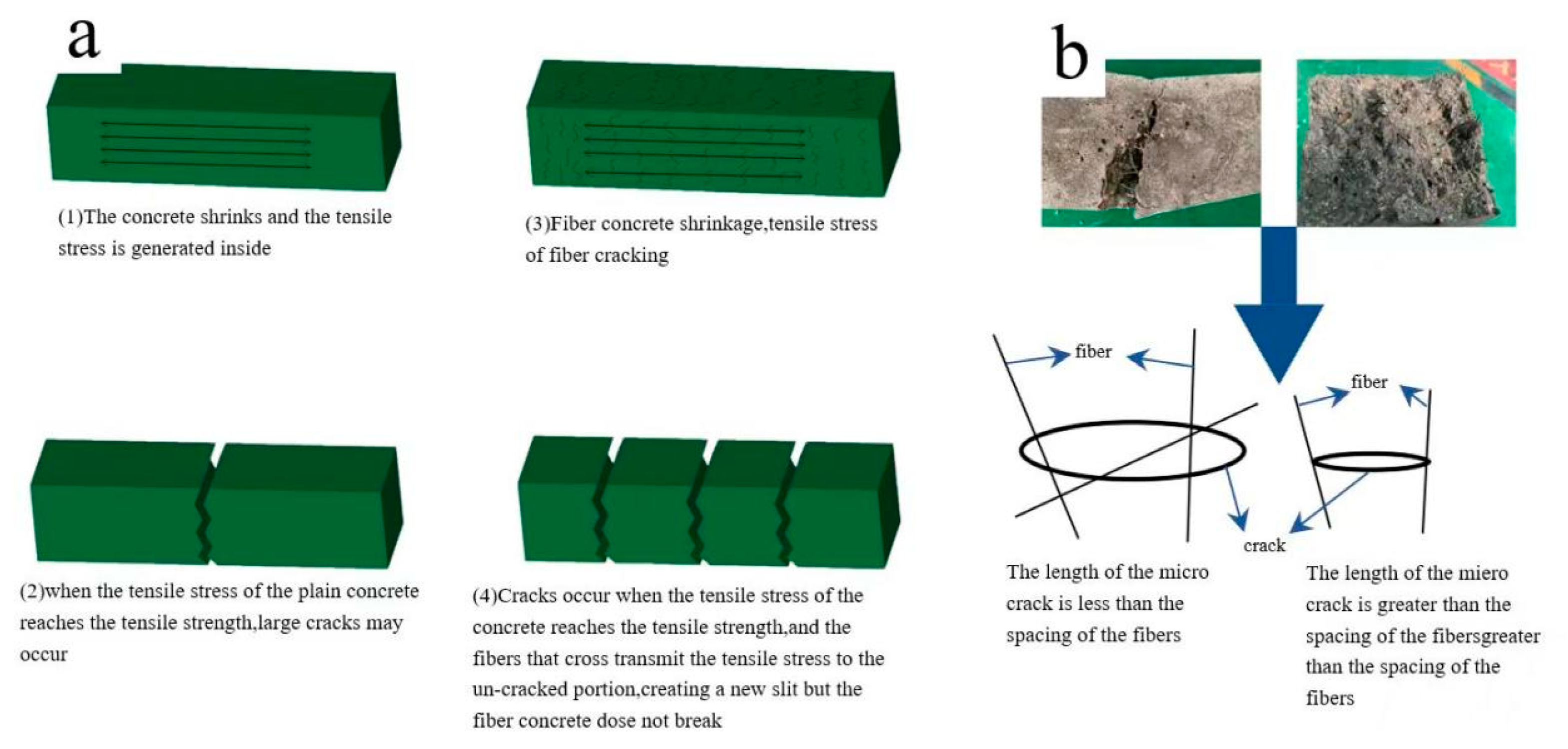 Crystals 12 01321 g003