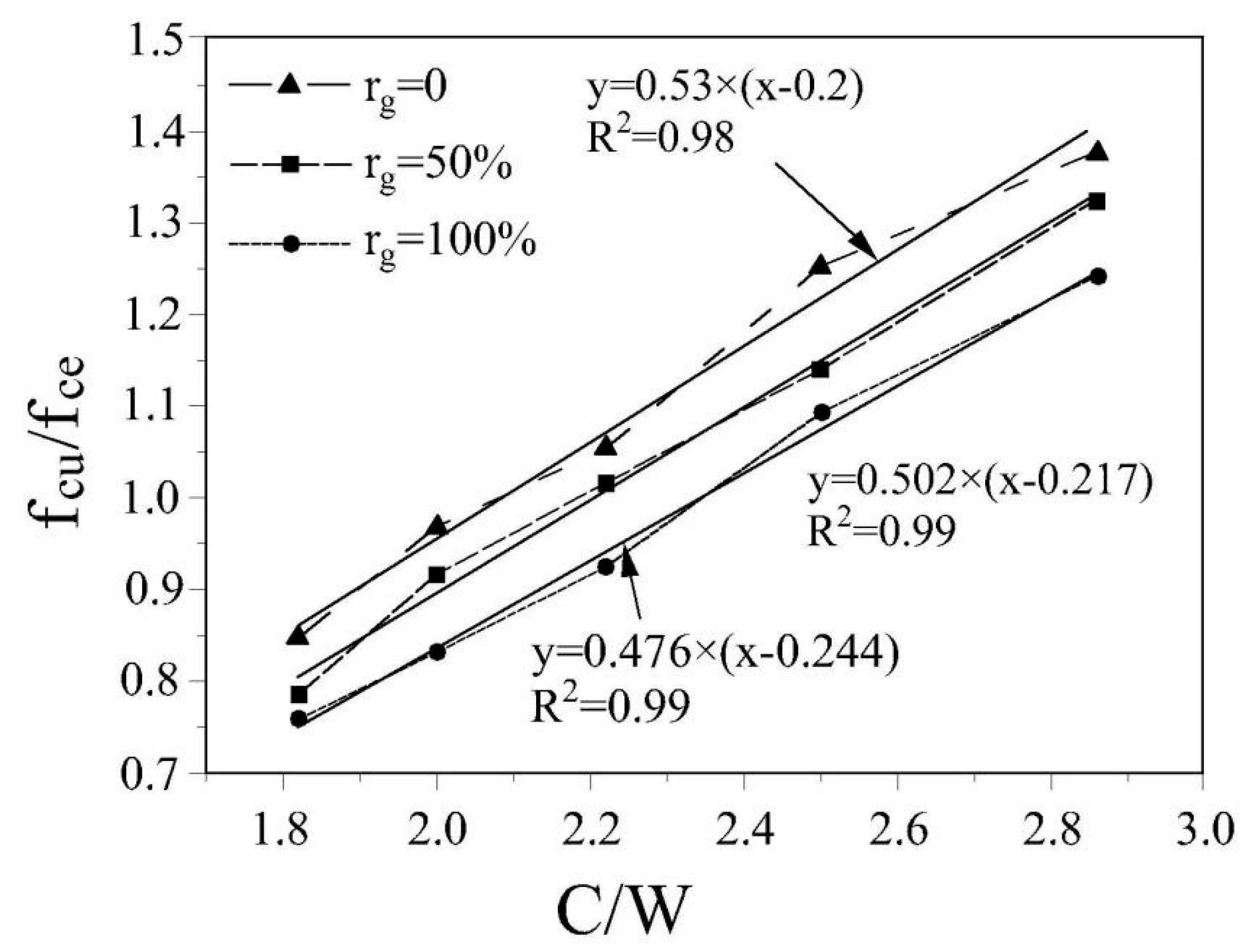 Crystals 12 01321 g006
