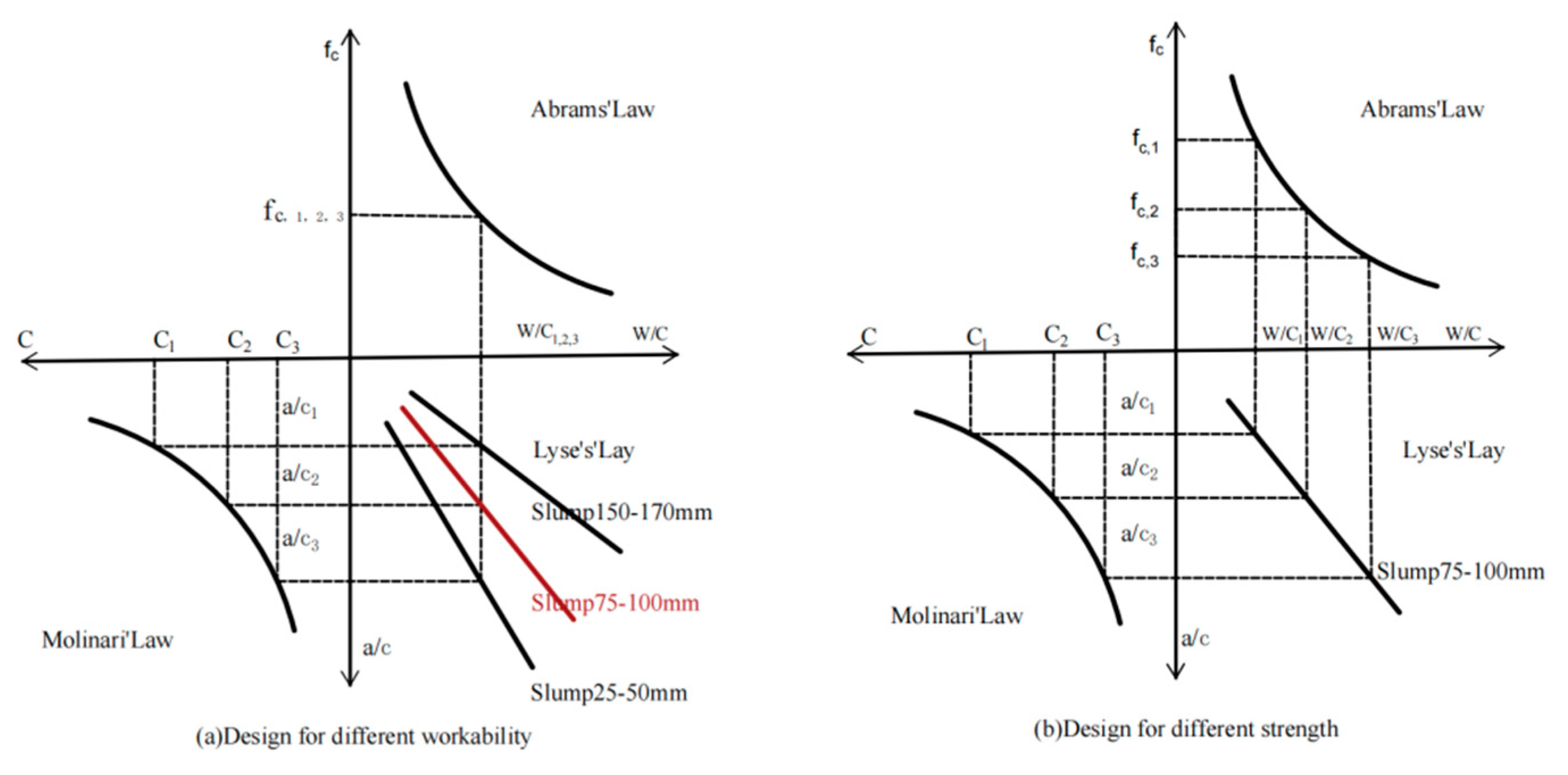 Crystals 12 01321 g007