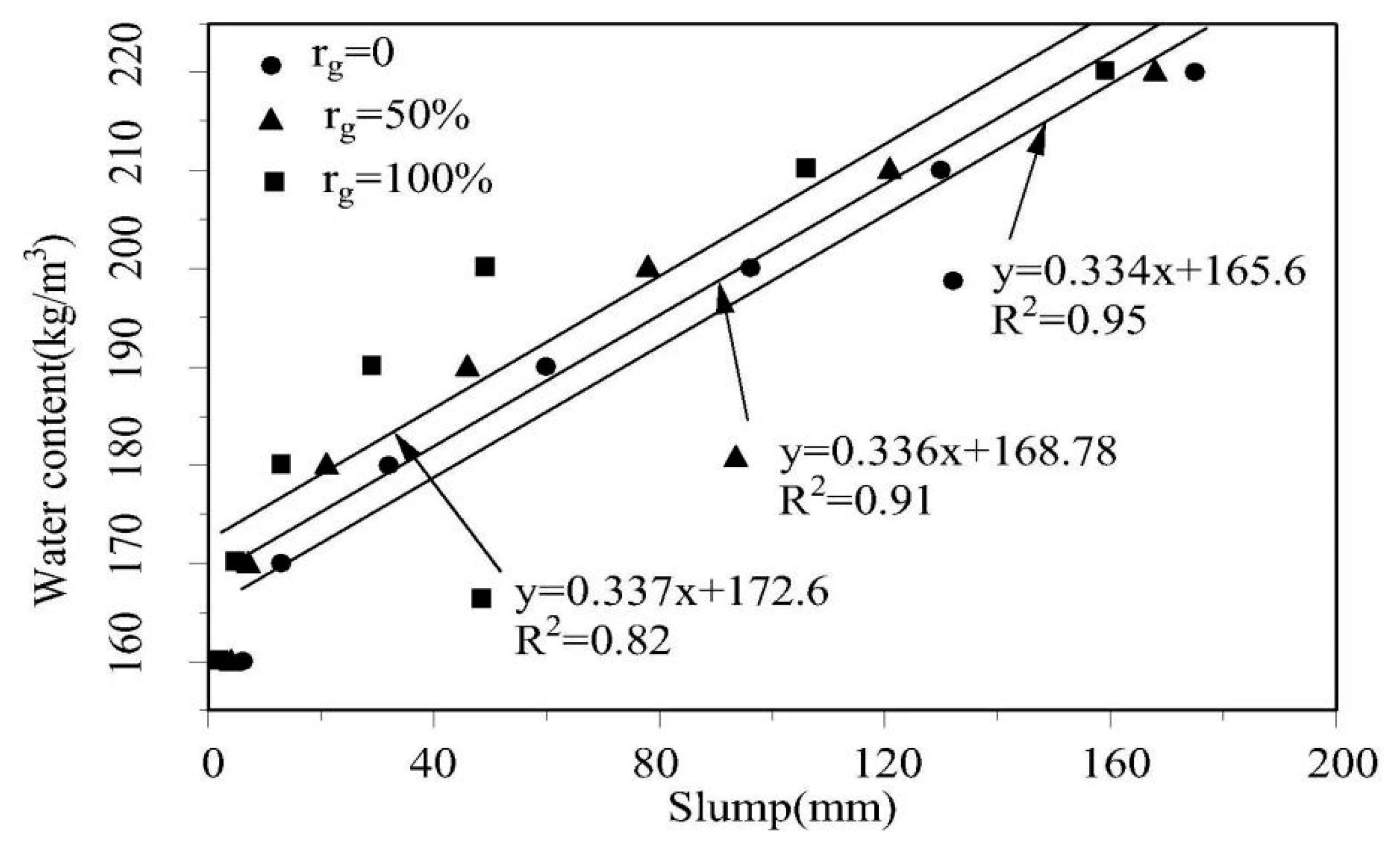 Crystals 12 01321 g009