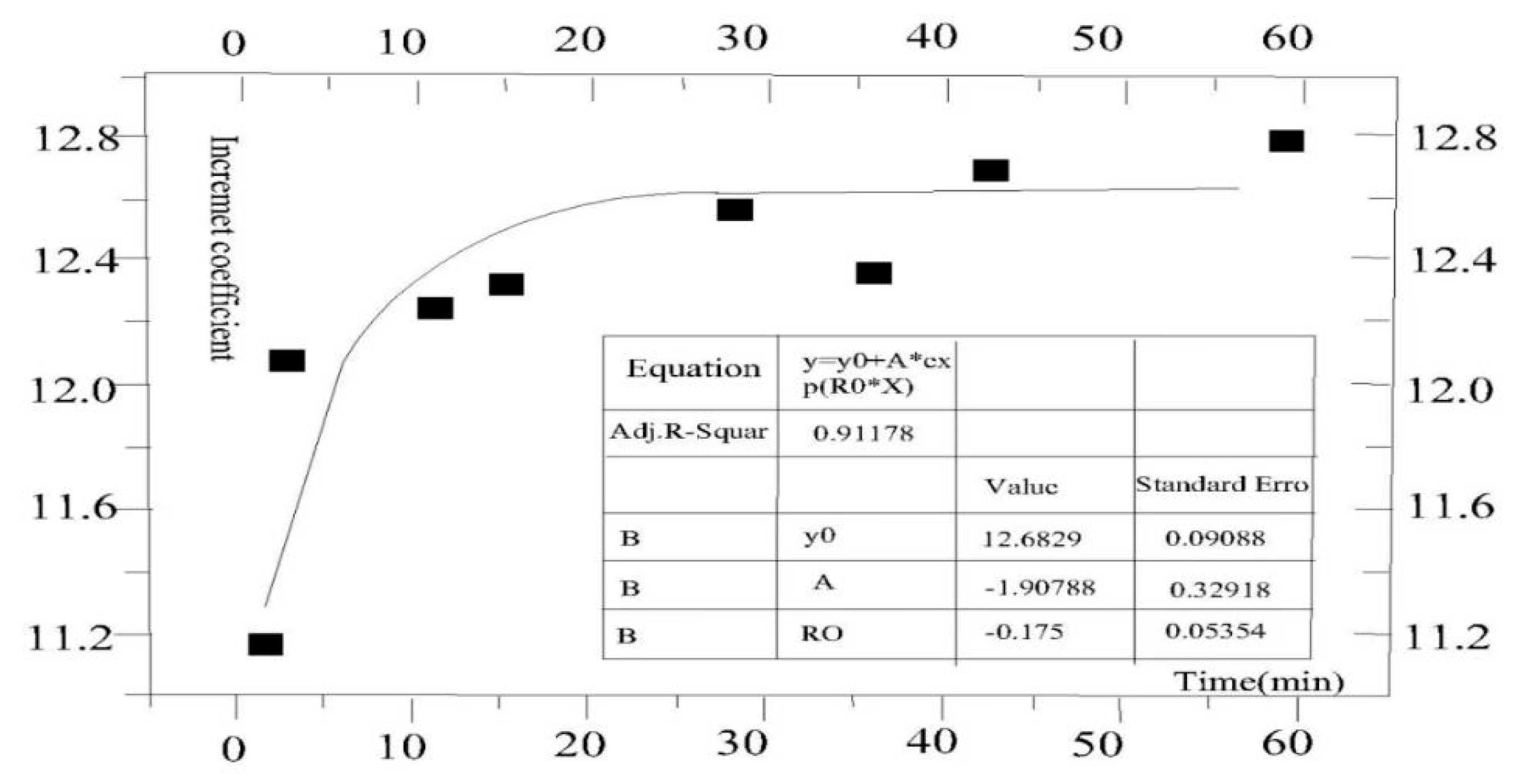 Crystals 12 01321 g010
