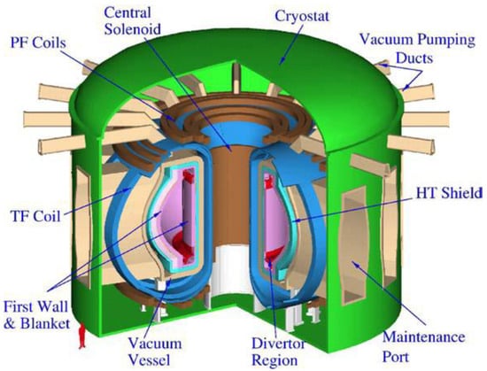 Crystals 12 01322 g001