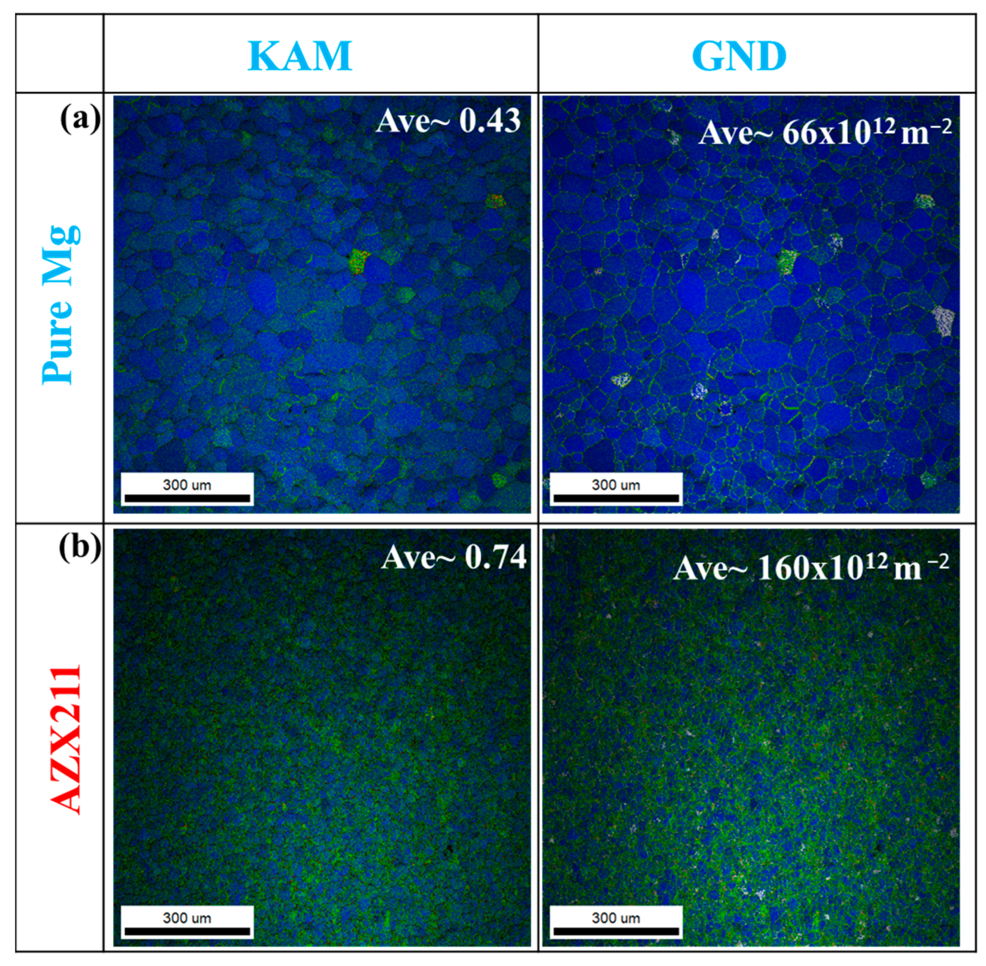 Crystals 12 01330 g002