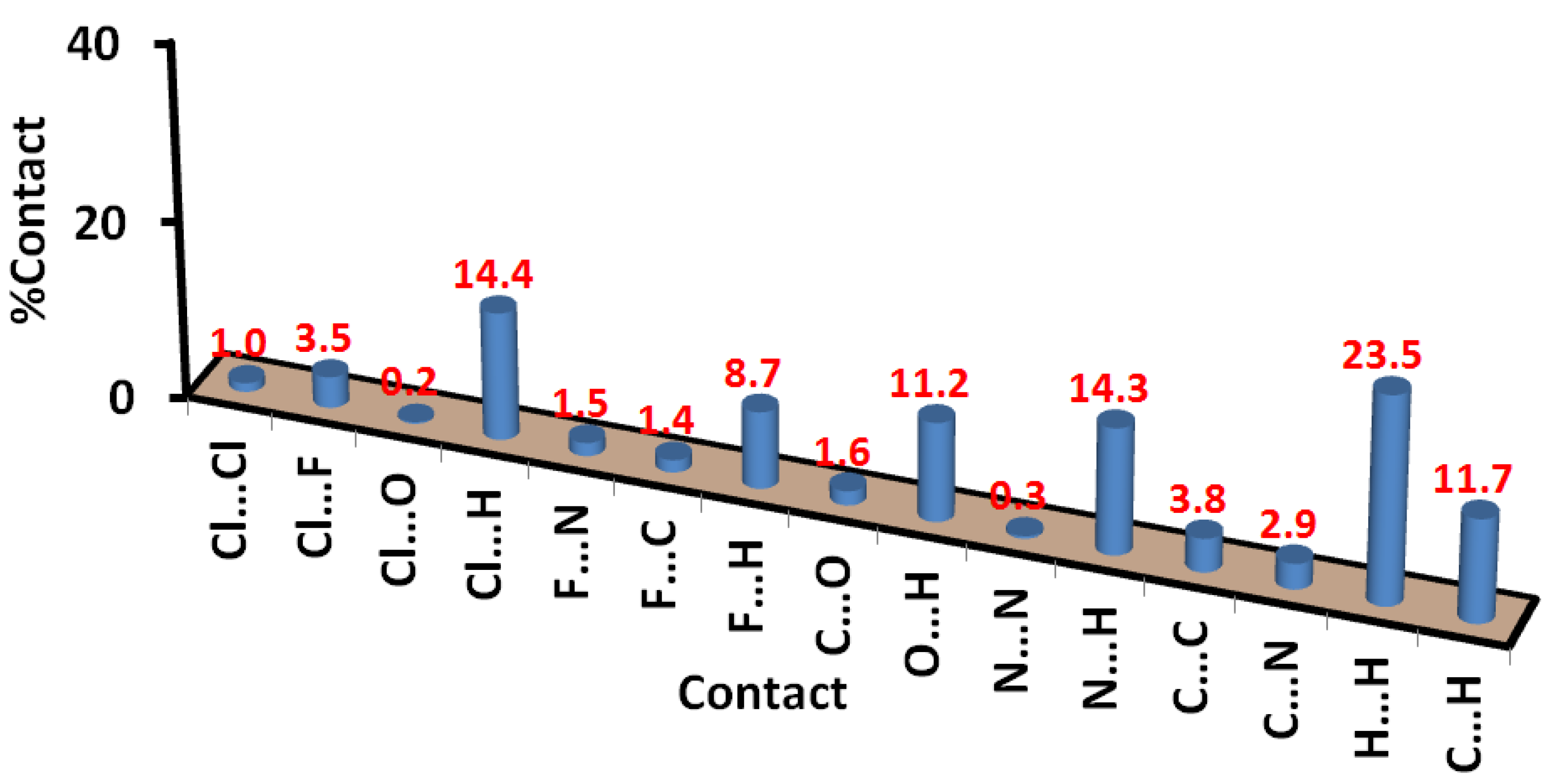 Crystals 12 01335 g007