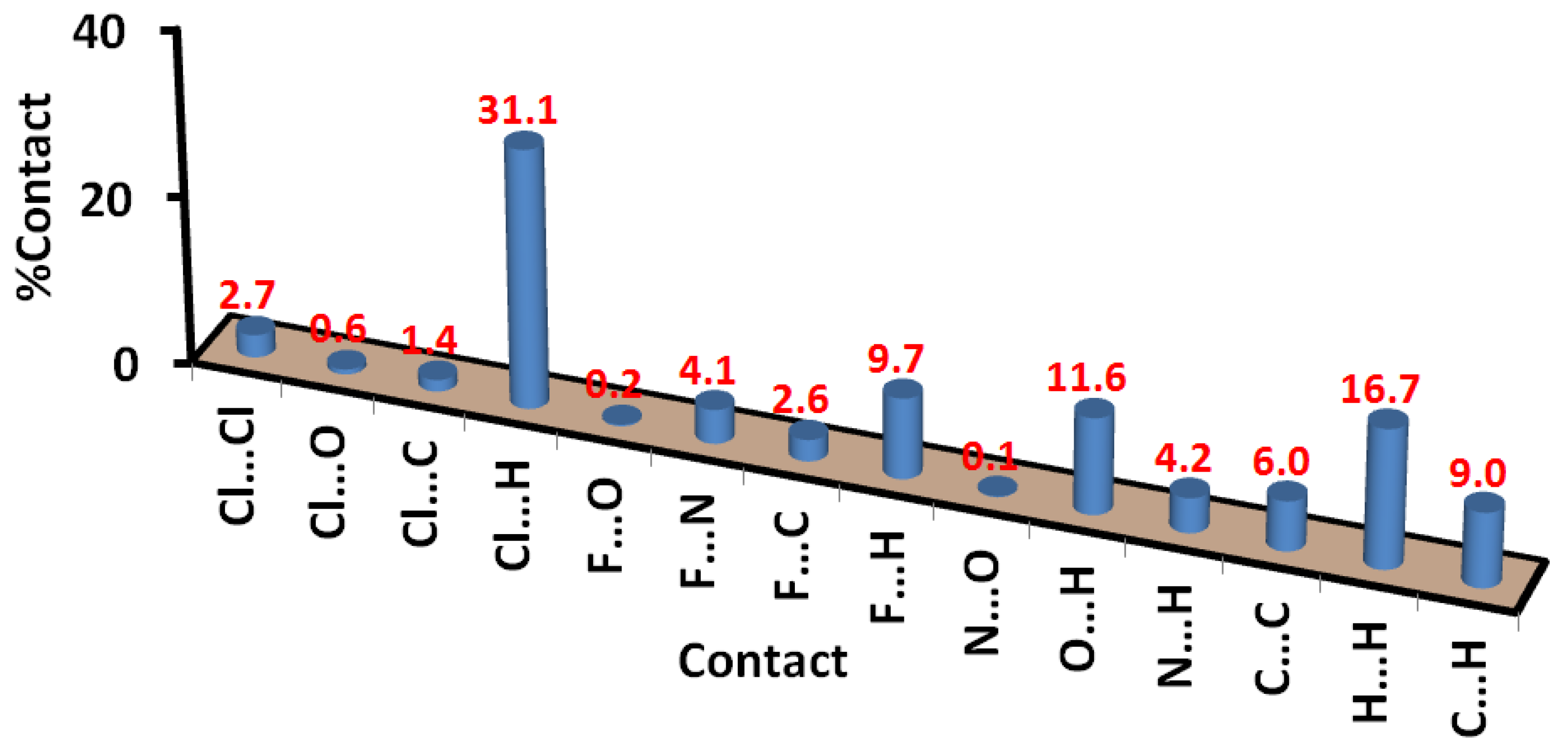 Crystals 12 01335 g009
