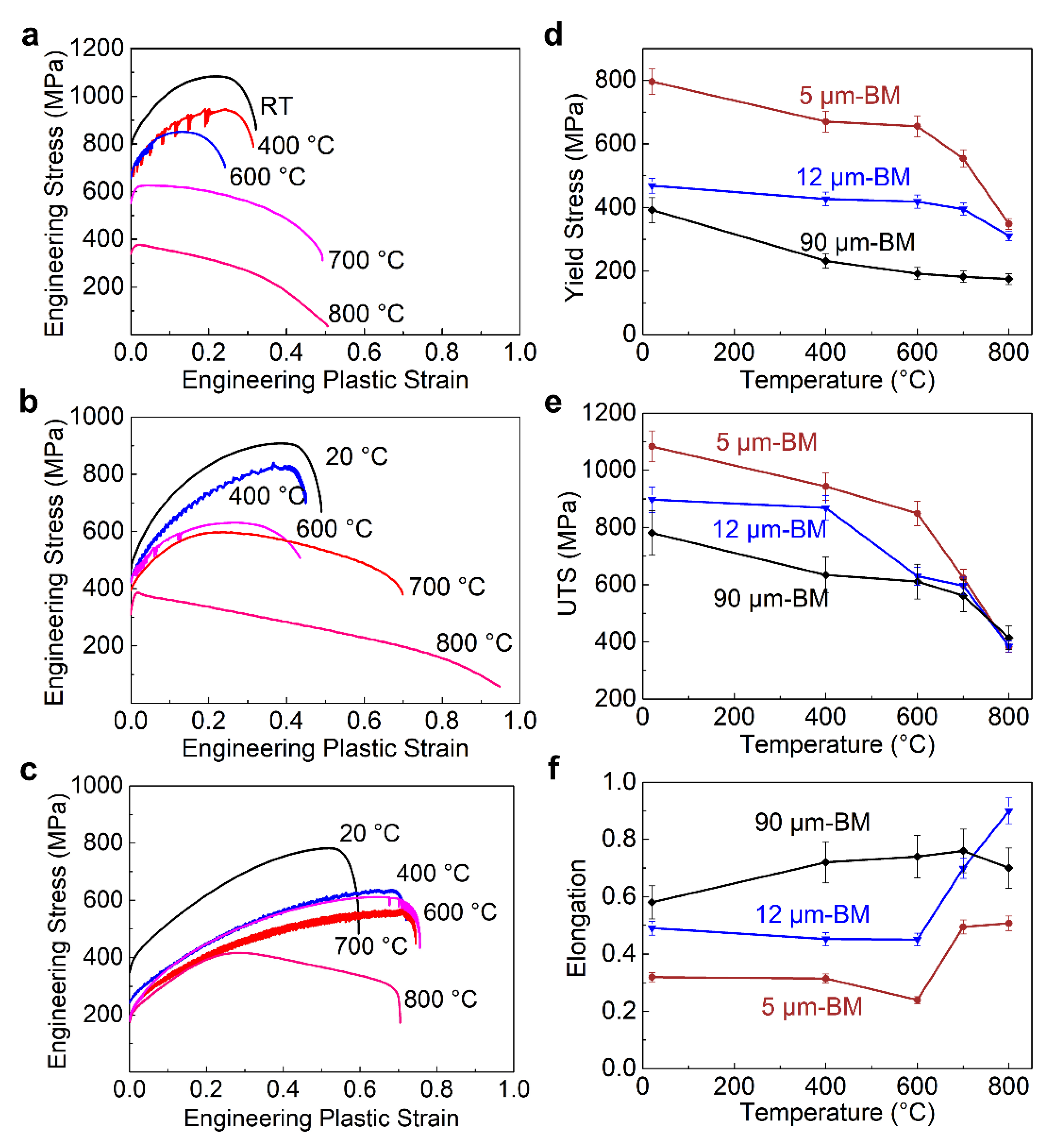 Crystals 12 01336 g002