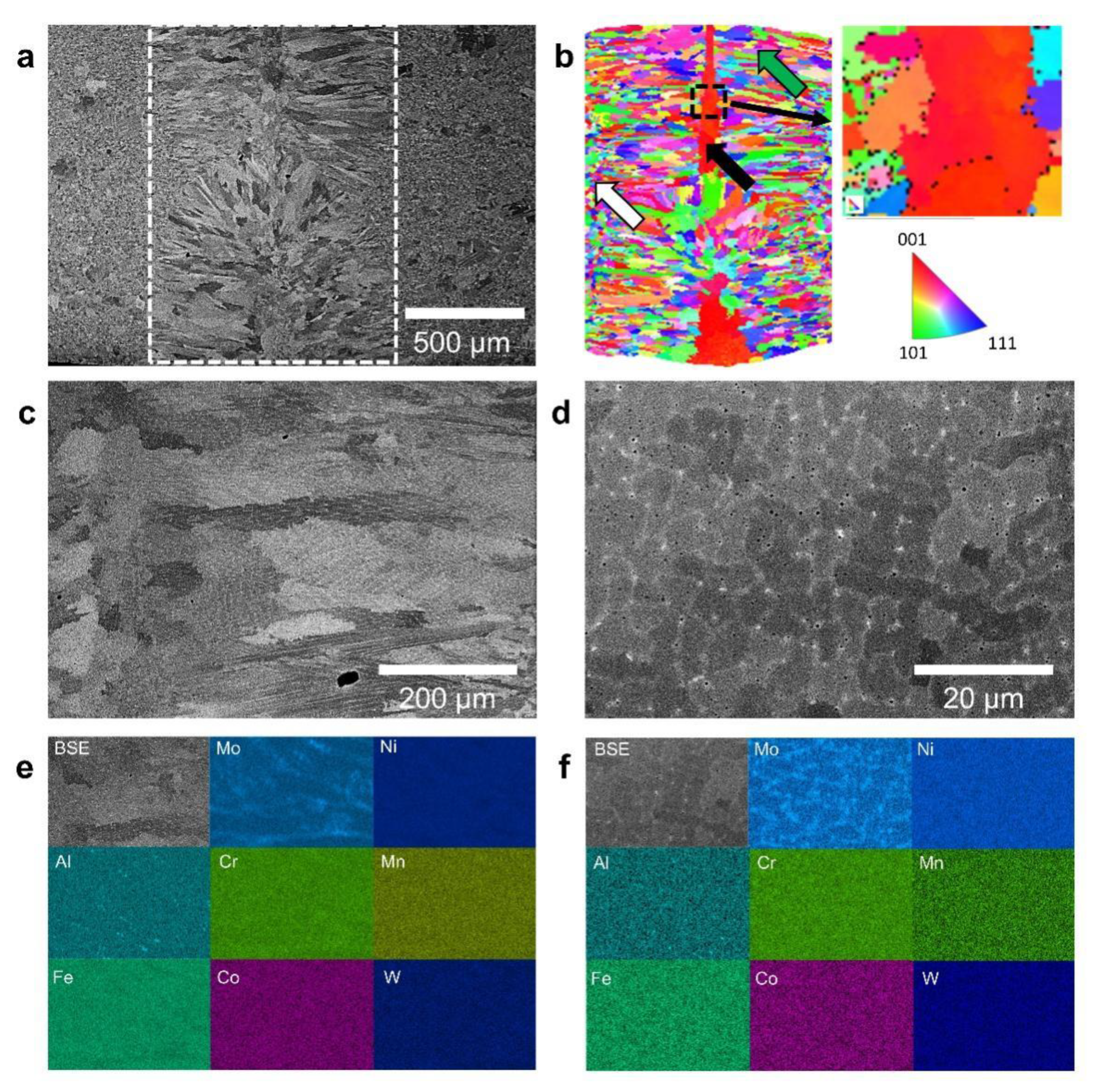 Crystals 12 01336 g004