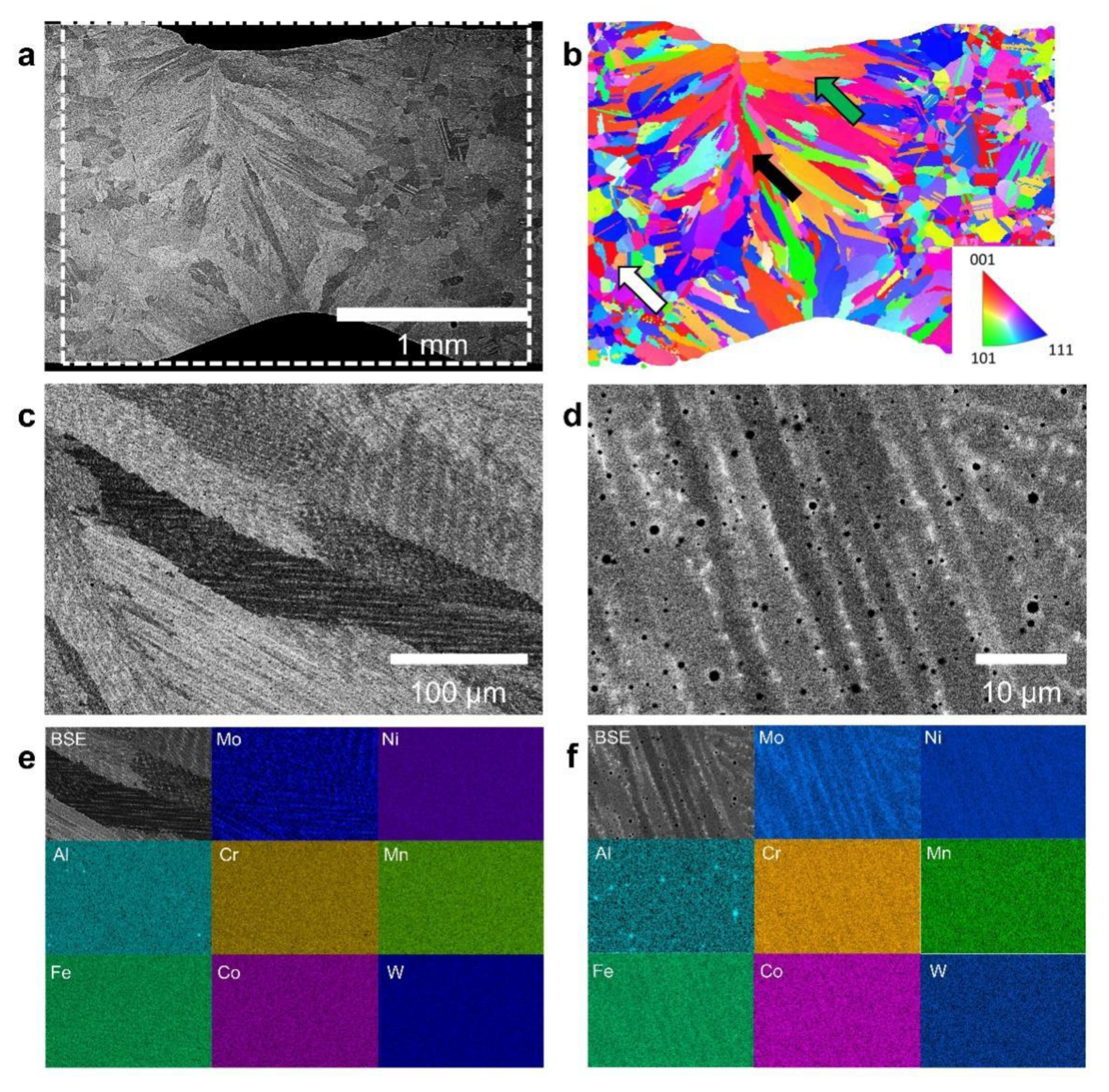 Crystals 12 01336 g005