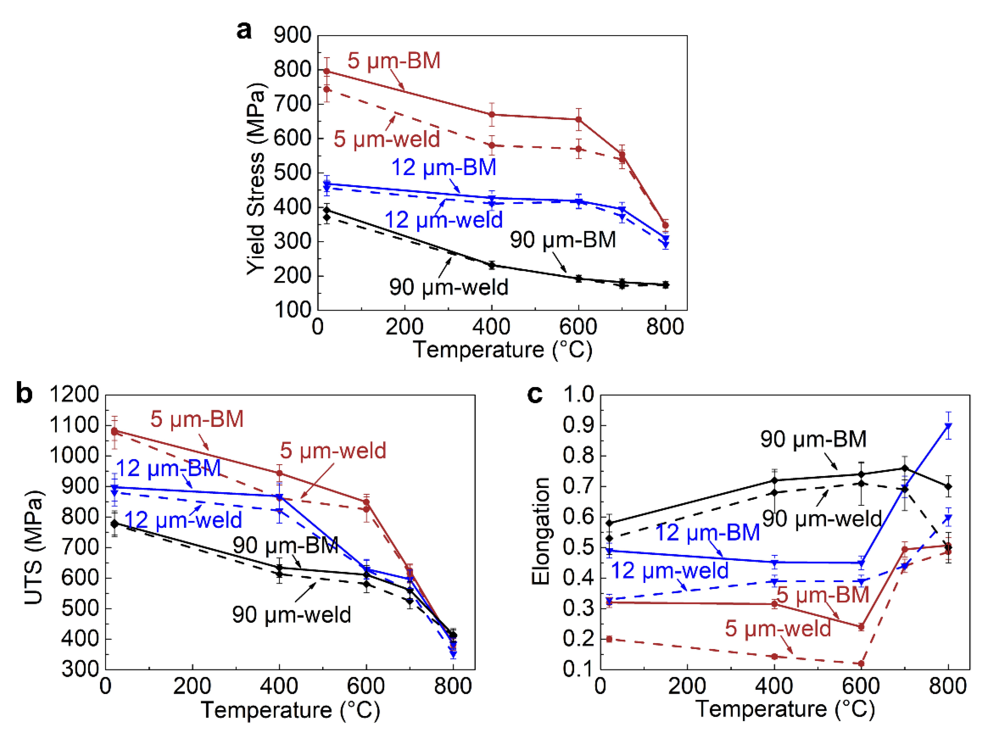 Crystals 12 01336 g008