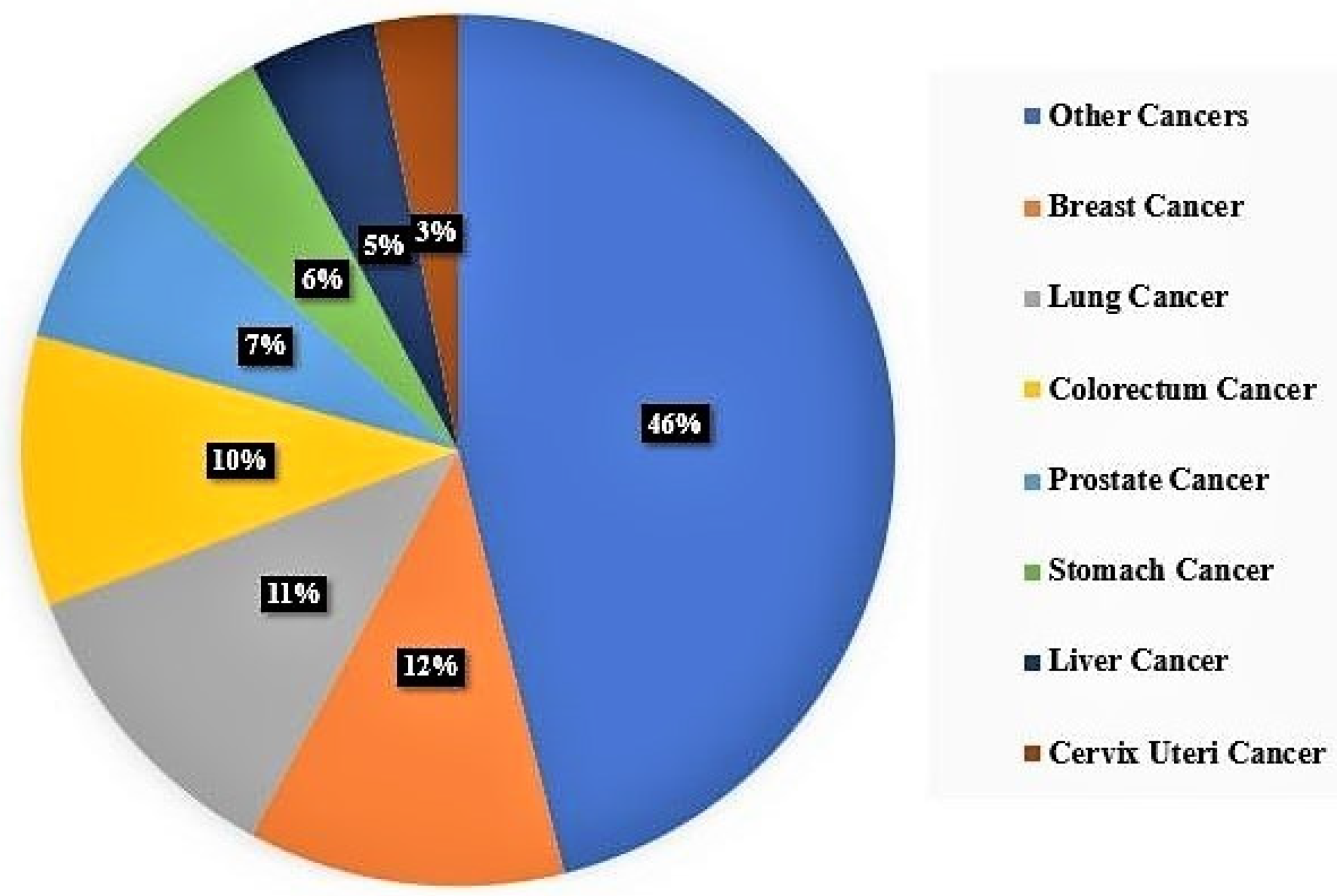 Crystals 12 01337 g001