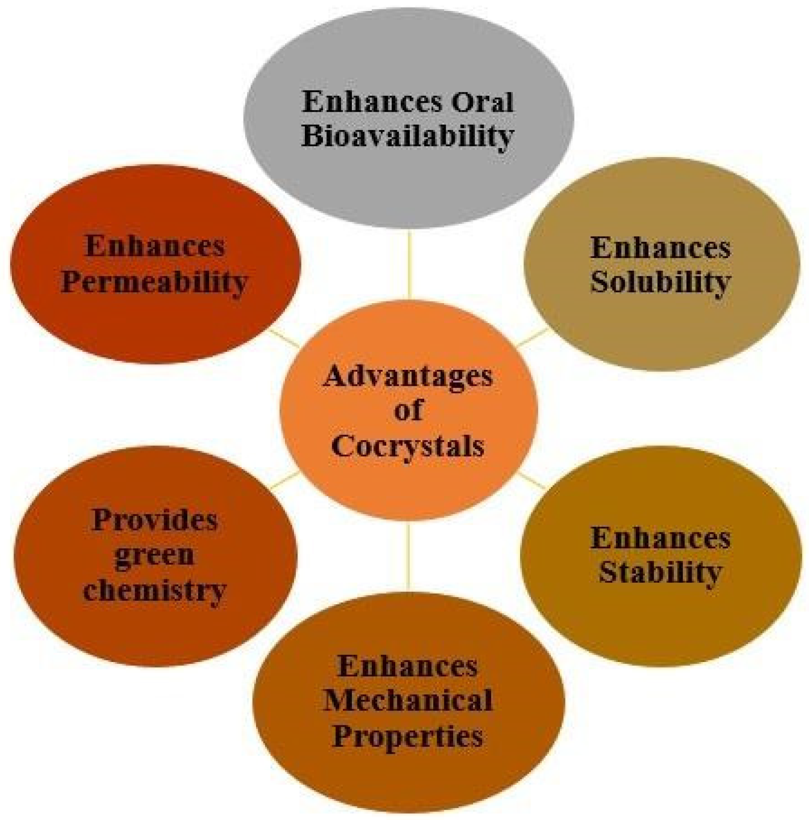 Crystals 12 01337 g003