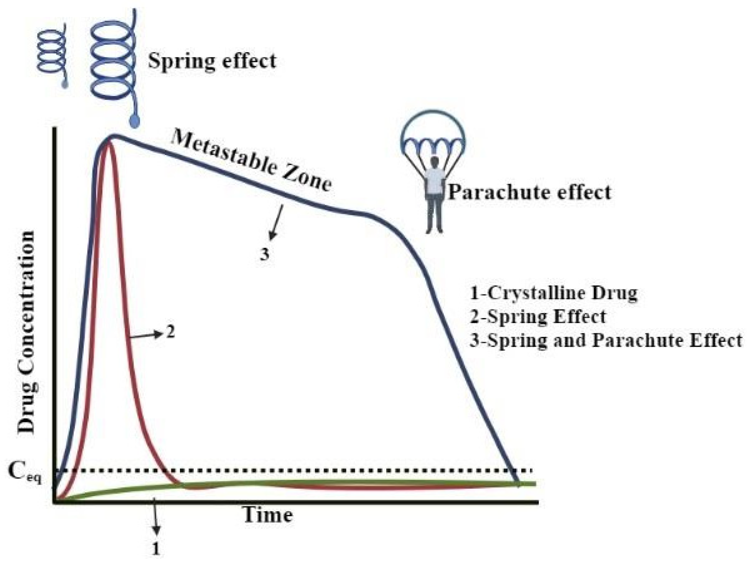 Crystals 12 01337 g004