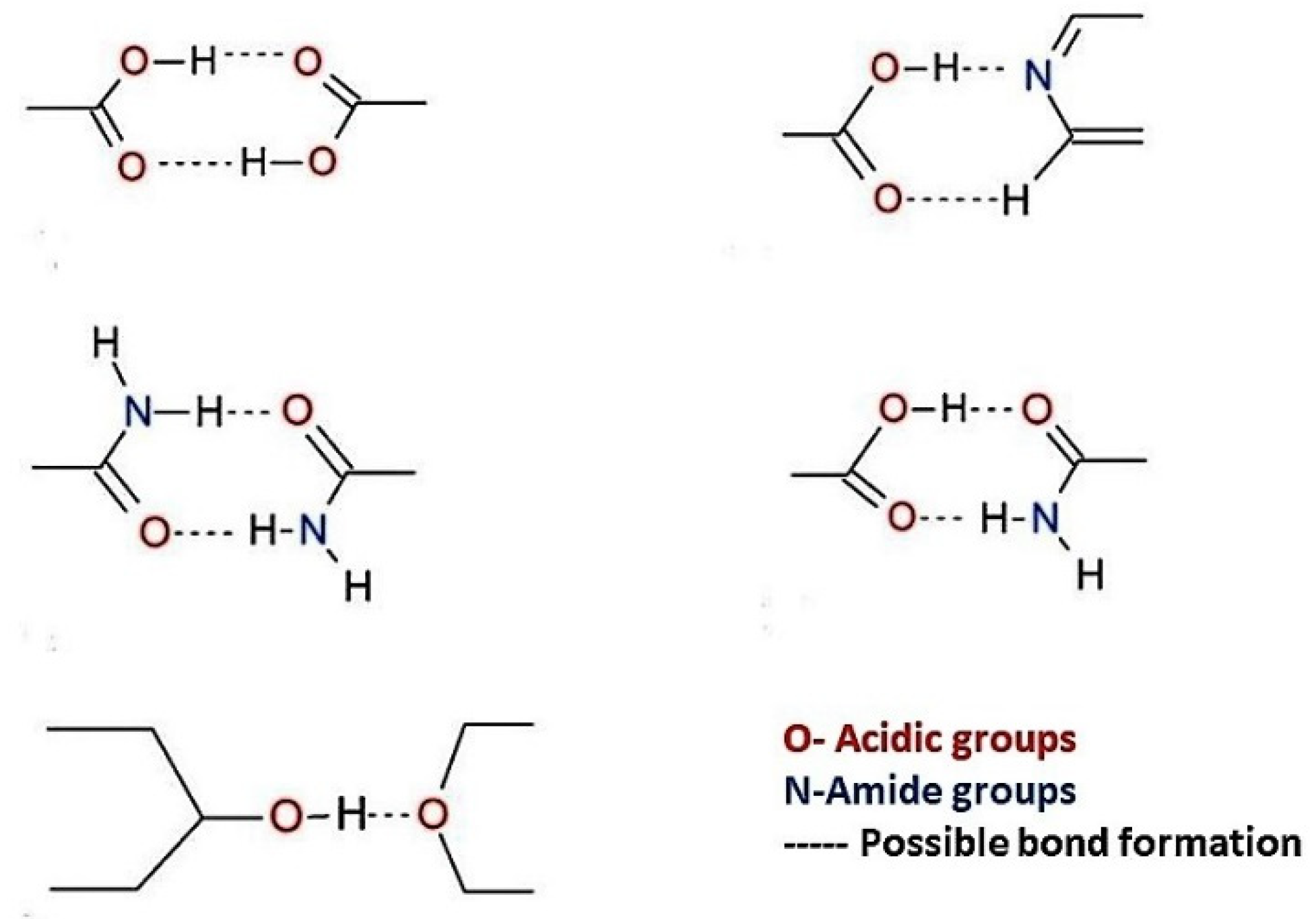 Crystals 12 01337 g005