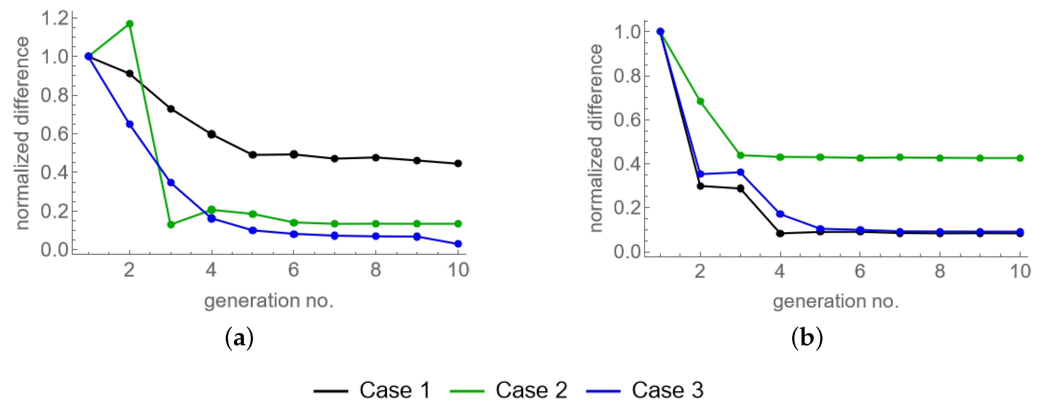 Crystals 12 01341 g004