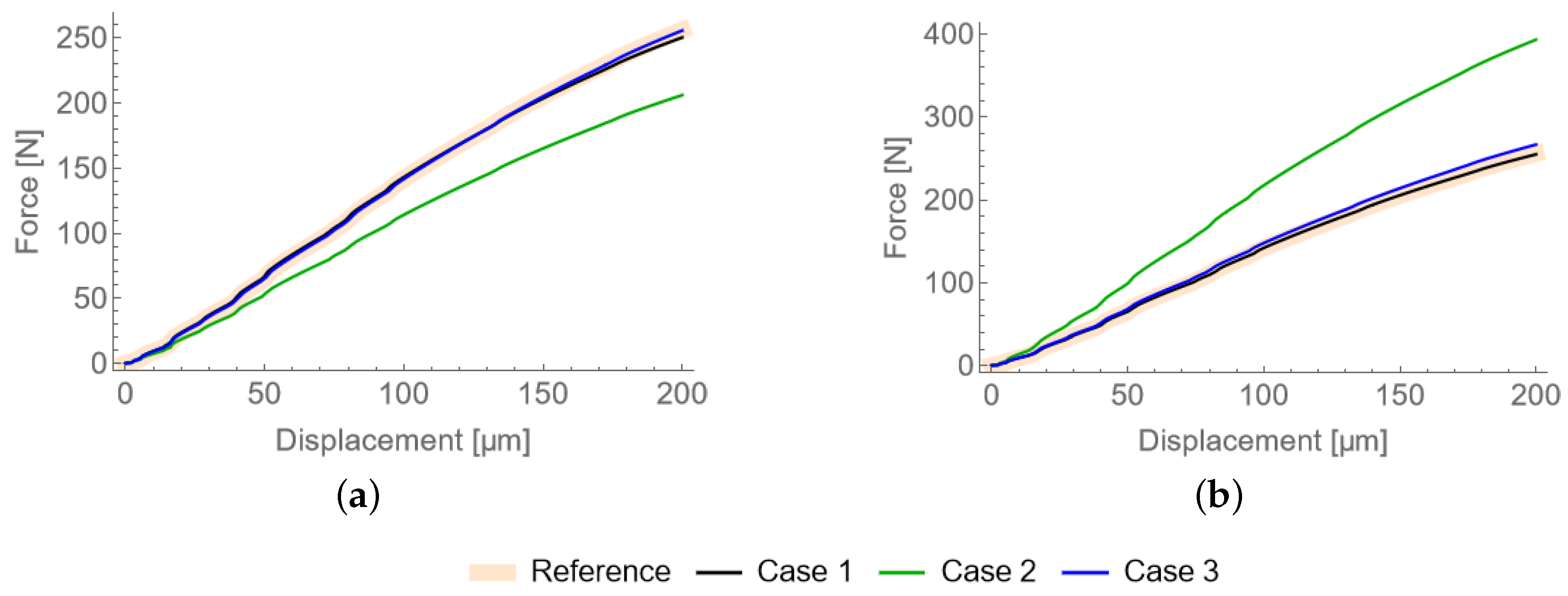 Crystals 12 01341 g005