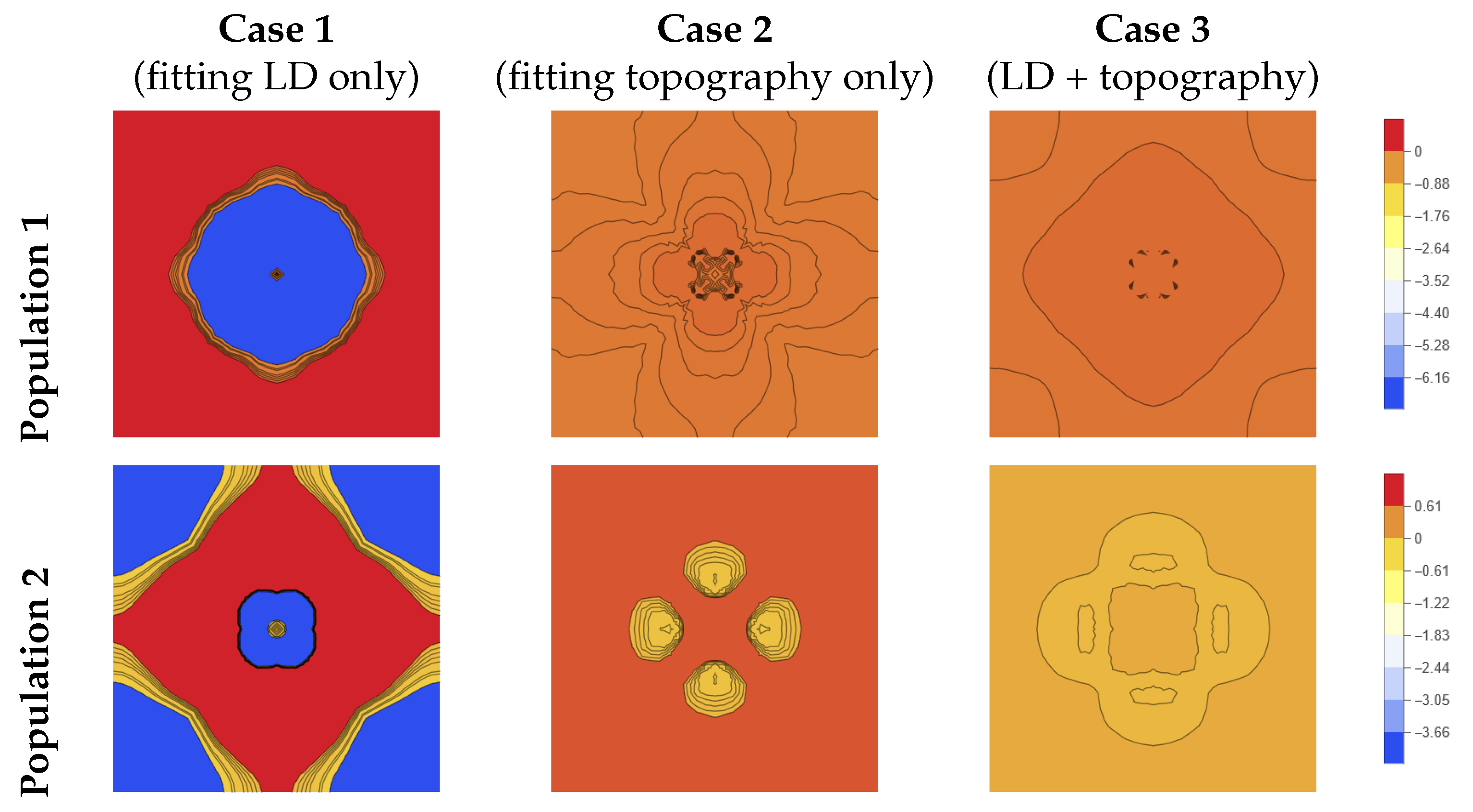 Crystals 12 01341 g007