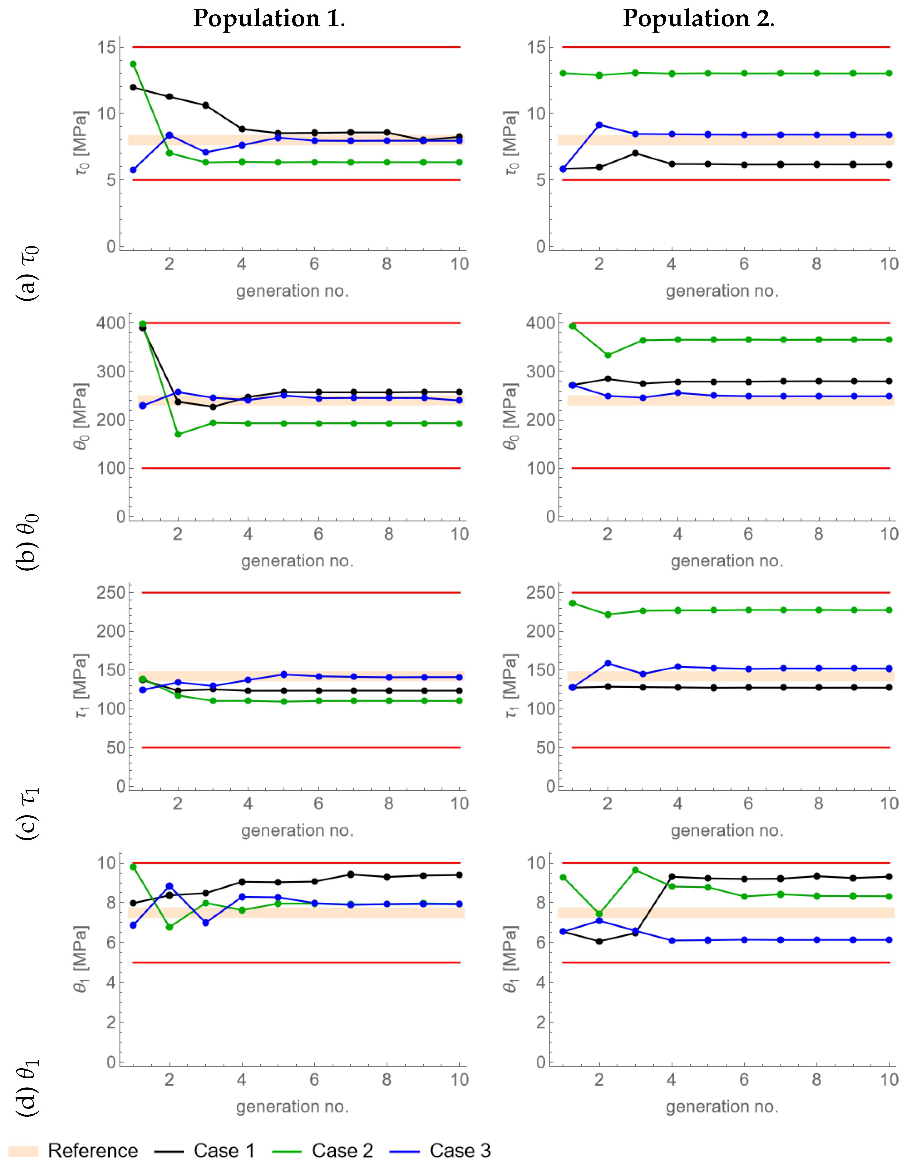 Crystals 12 01341 g008