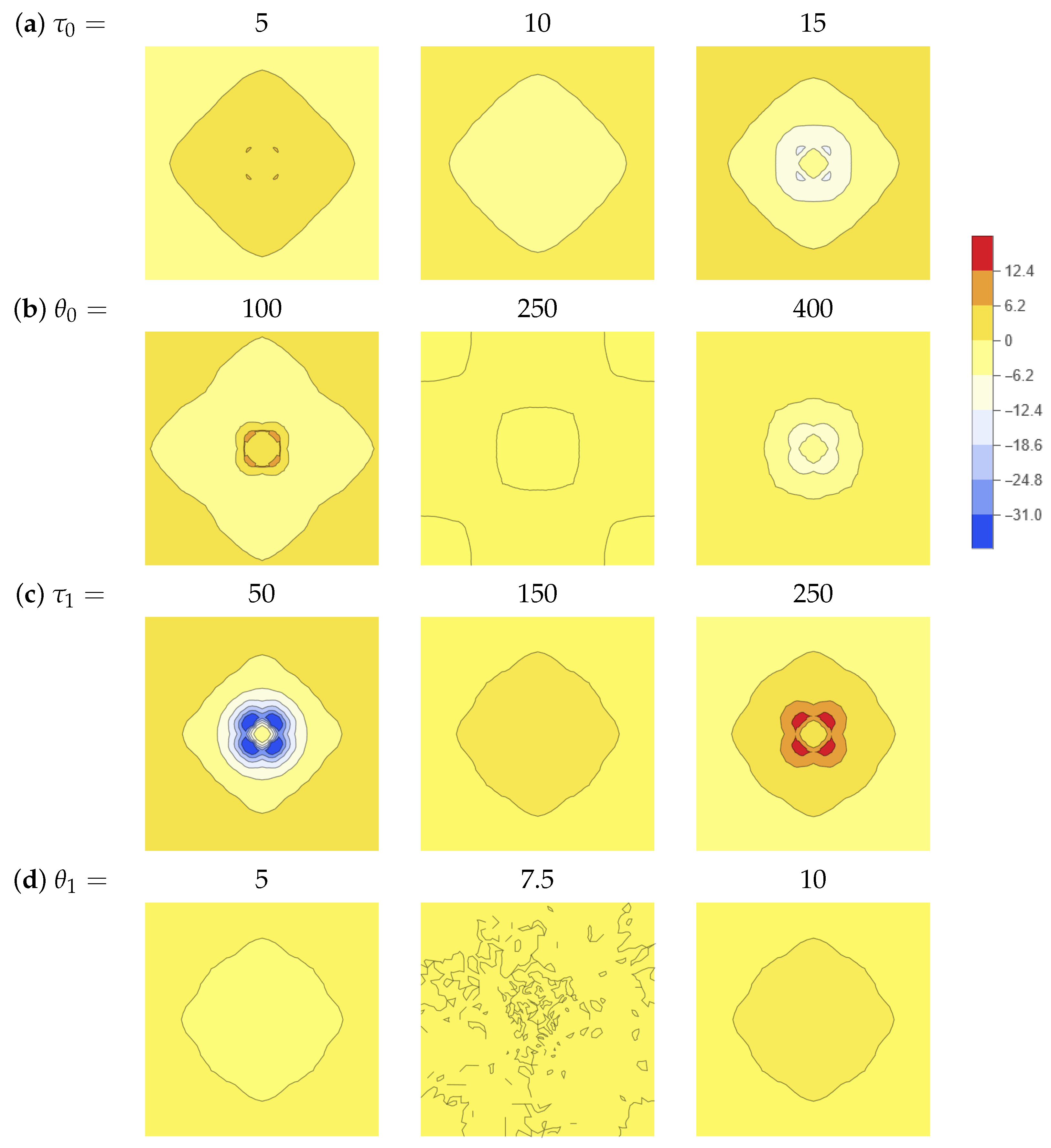 Crystals 12 01341 g010