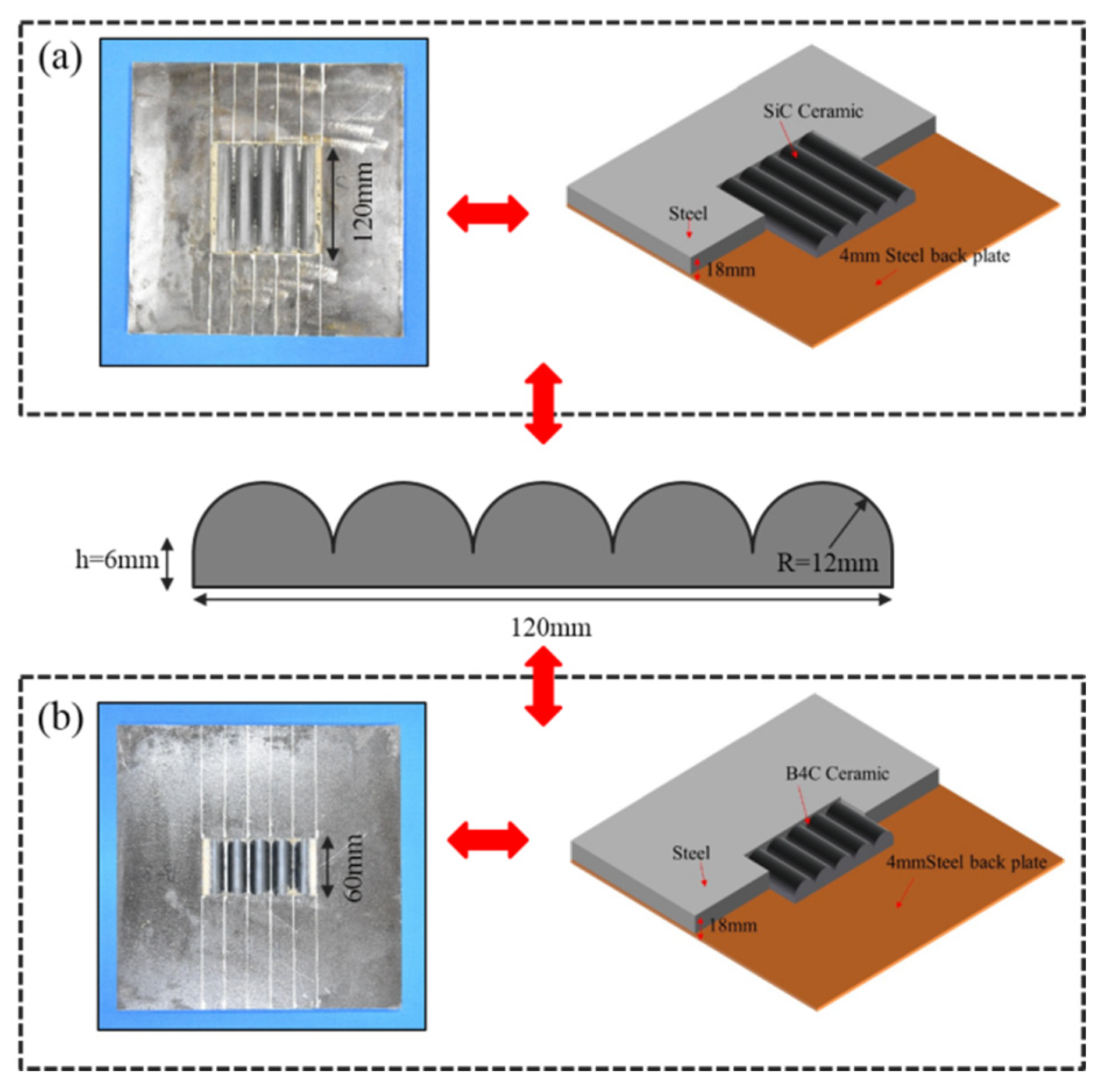 Crystals 12 01343 g001