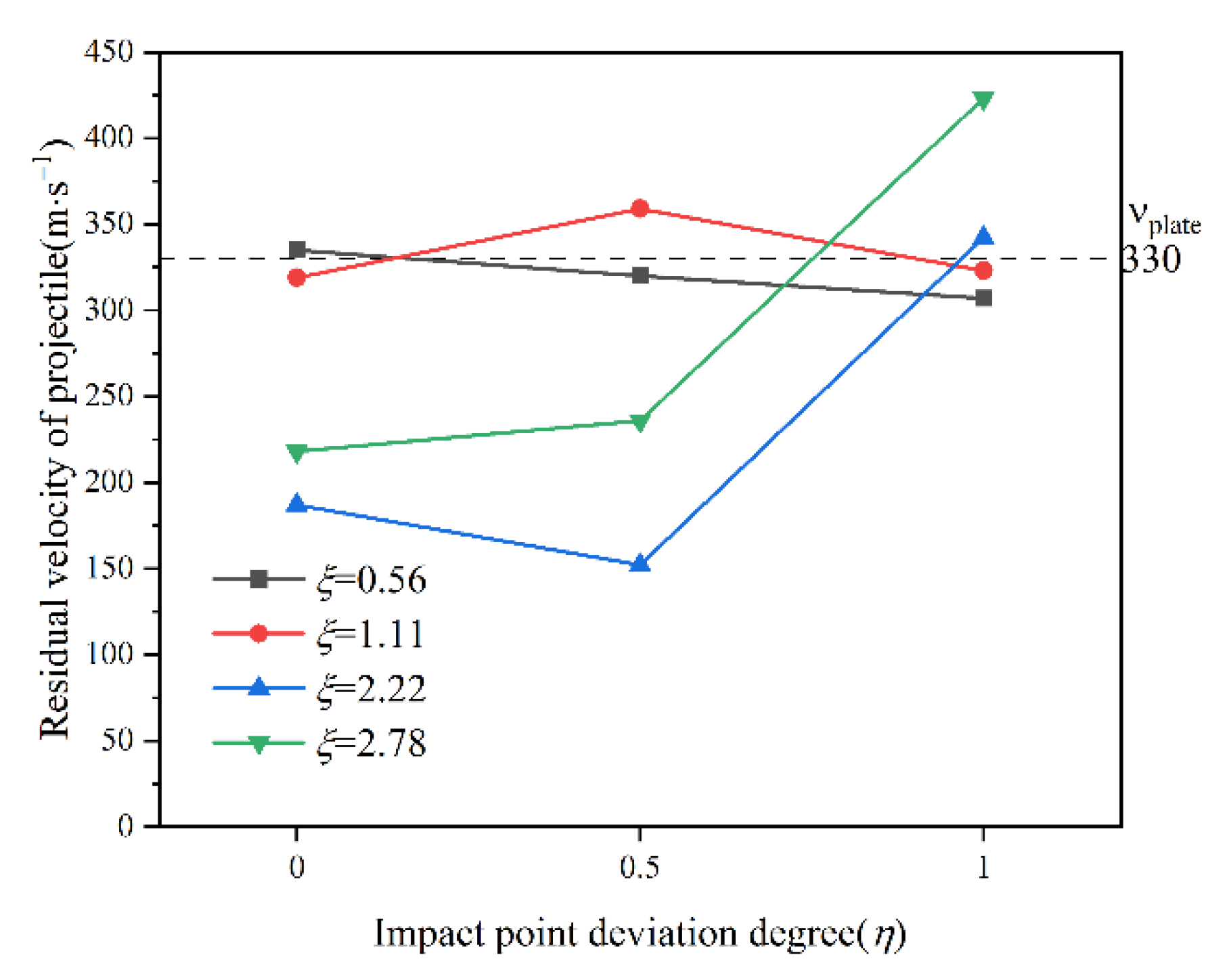 Crystals 12 01343 g021