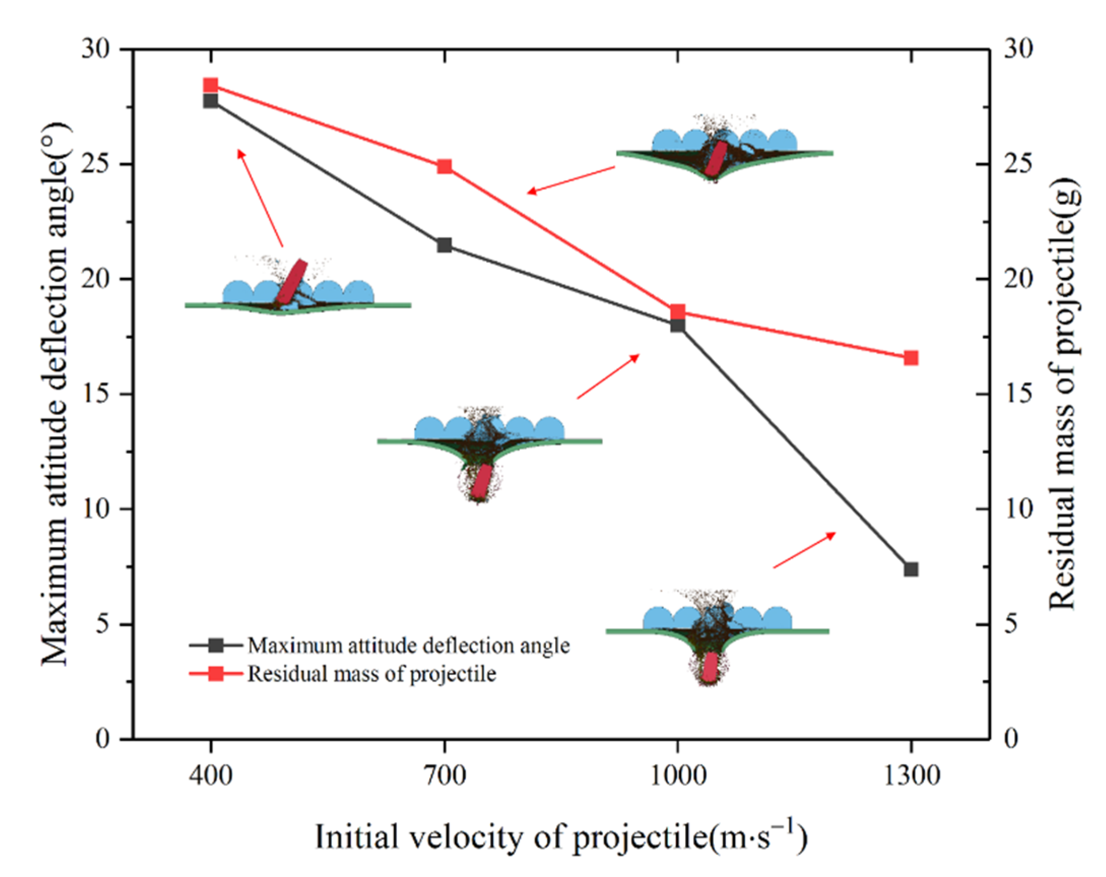 Crystals 12 01343 g023