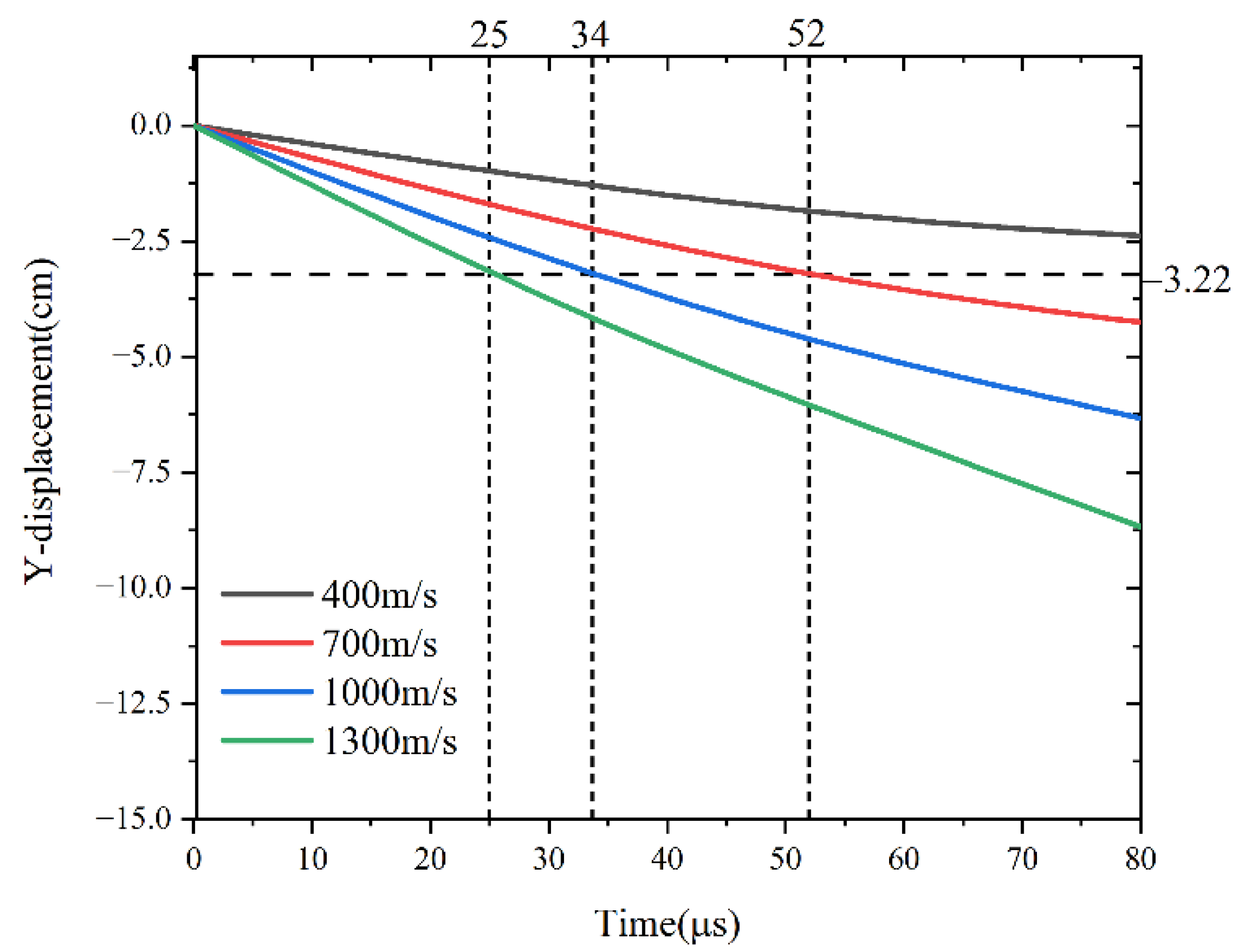 Crystals 12 01343 g024