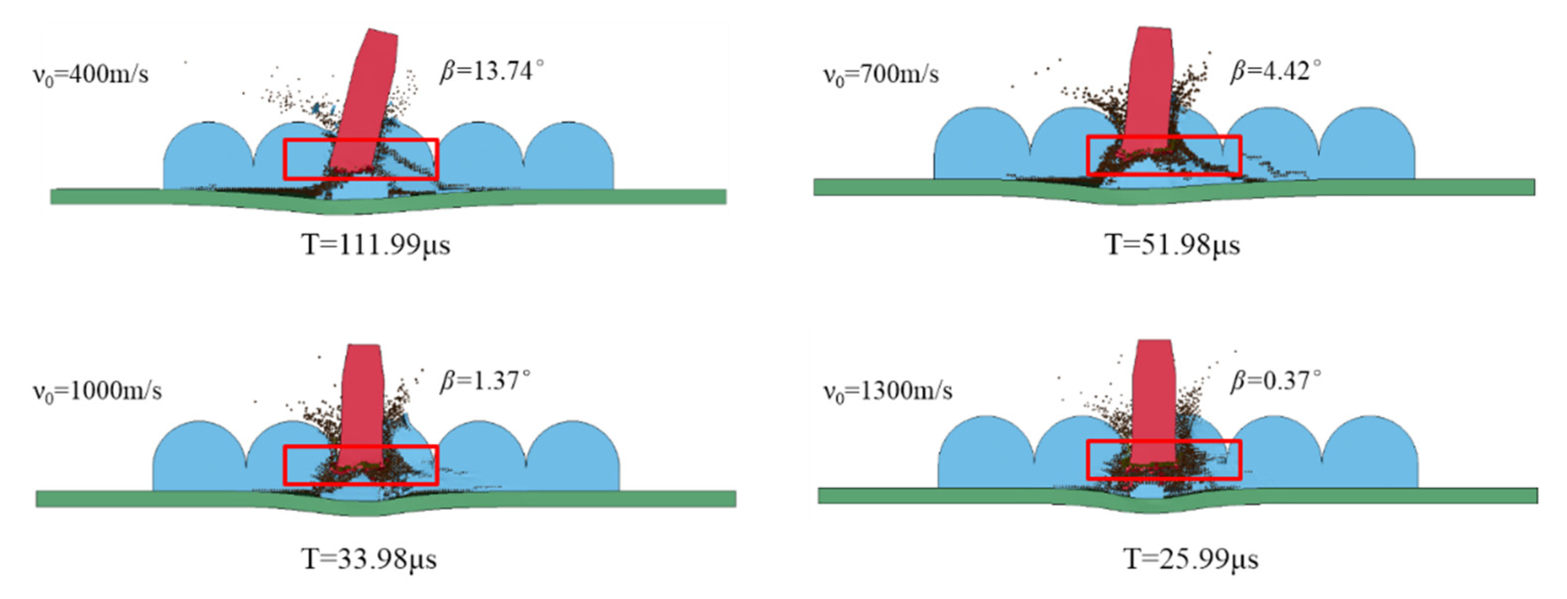 Crystals 12 01343 g025