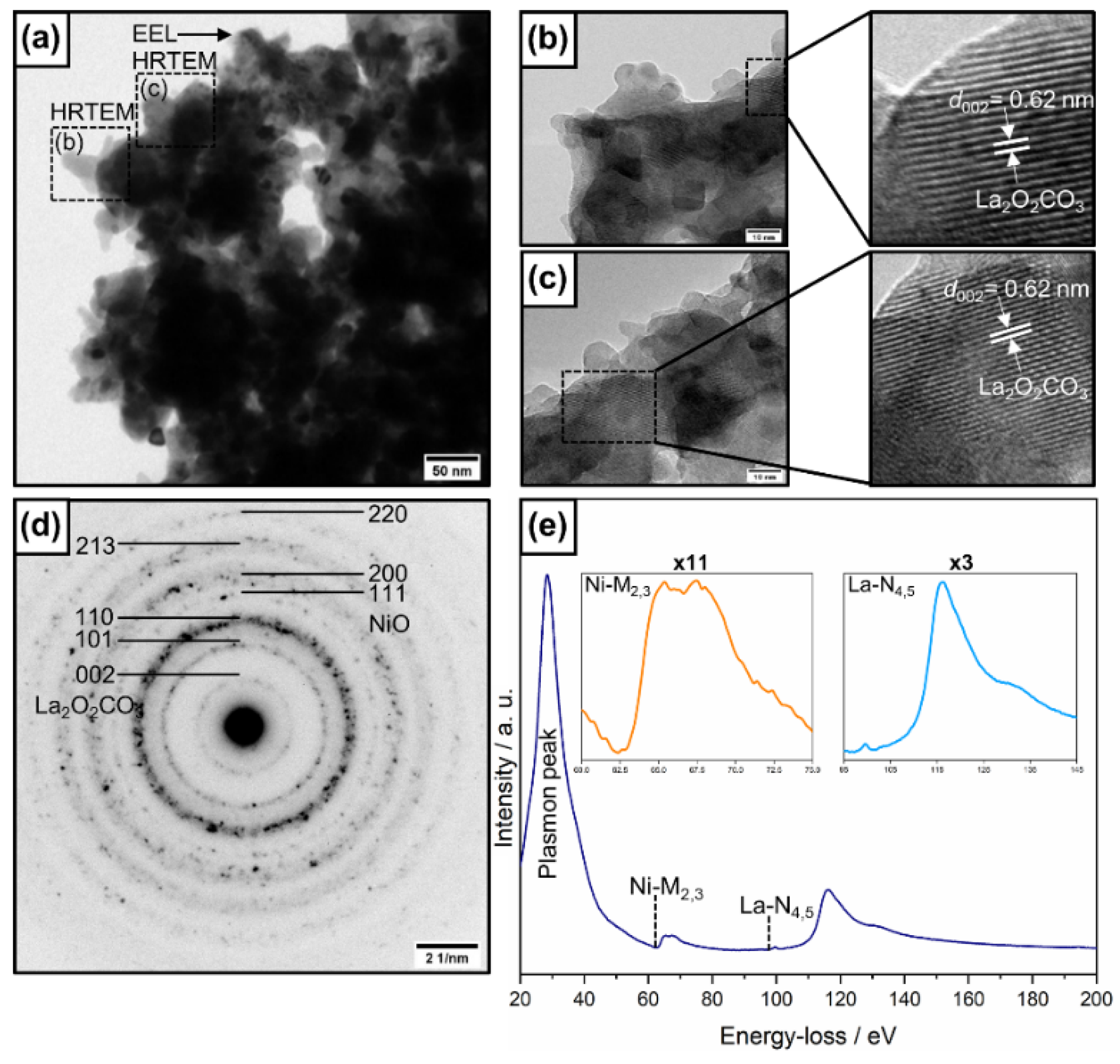 Crystals 12 01346 g005