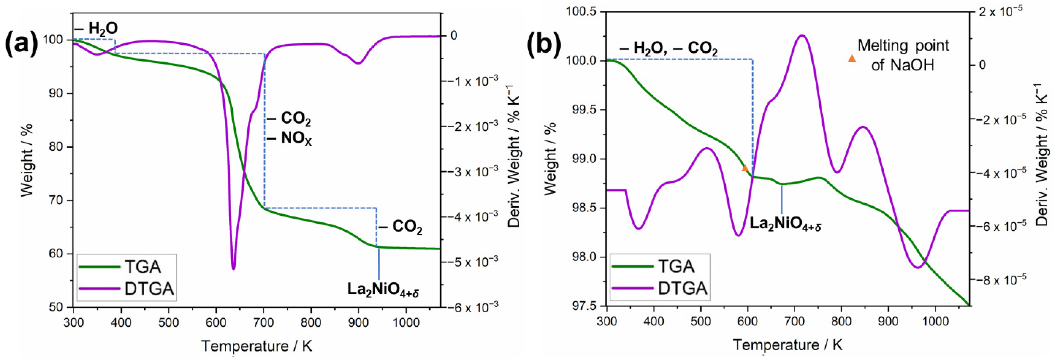 Crystals 12 01346 g007