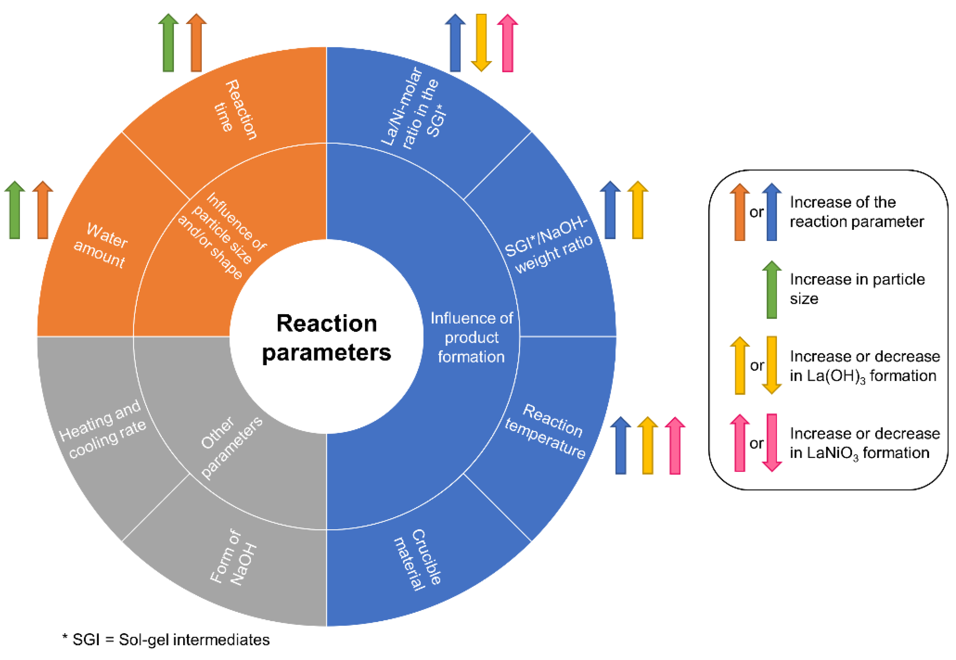 Crystals 12 01346 g008