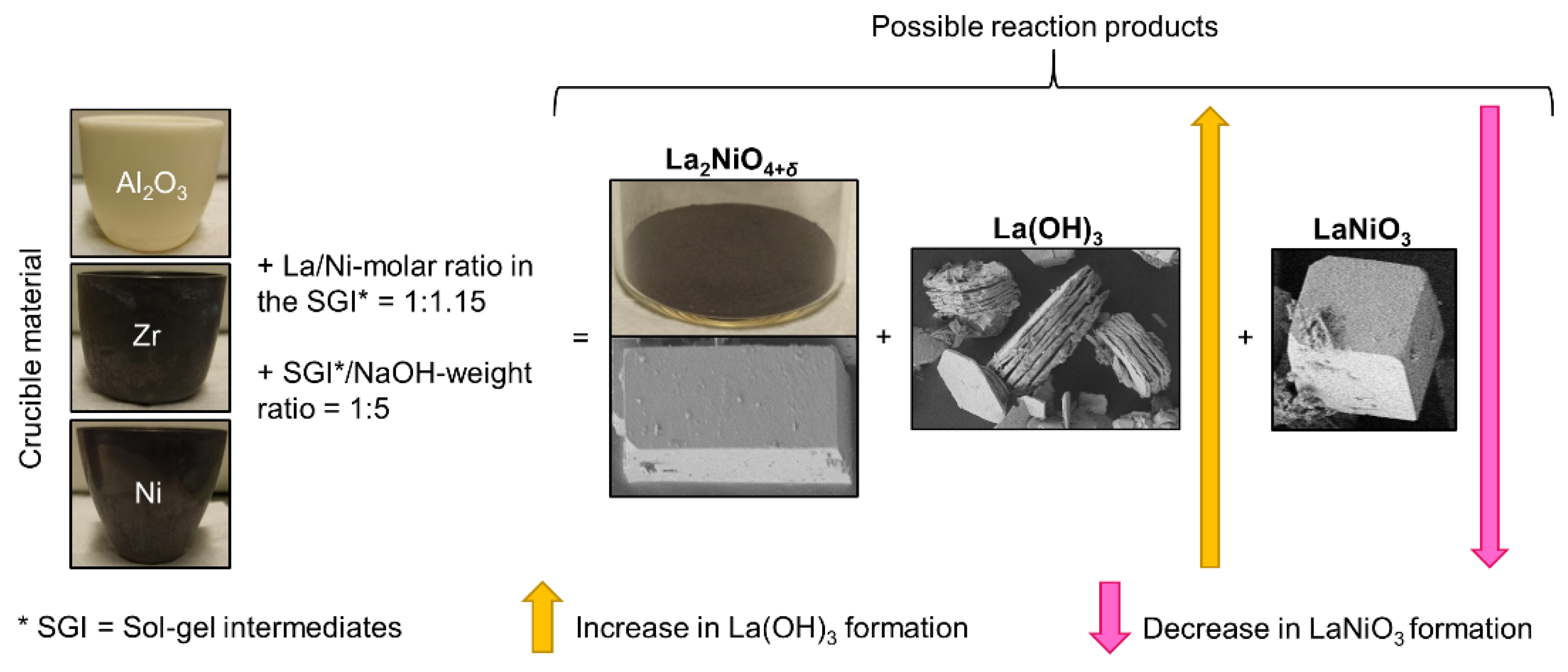 Crystals 12 01346 g009