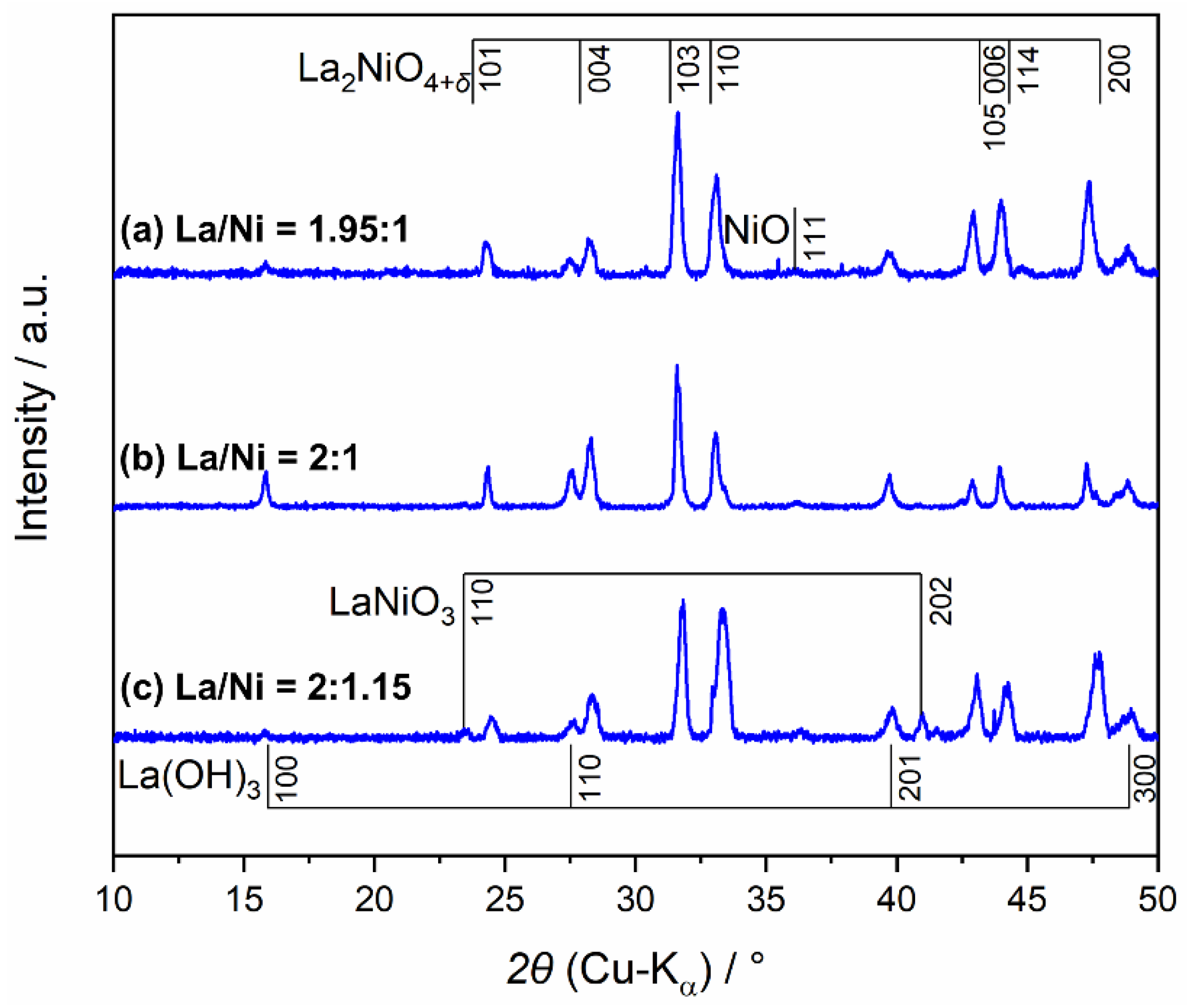Crystals 12 01346 g0a10