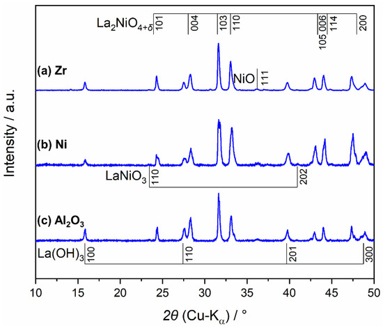 Crystals 12 01346 g0a4