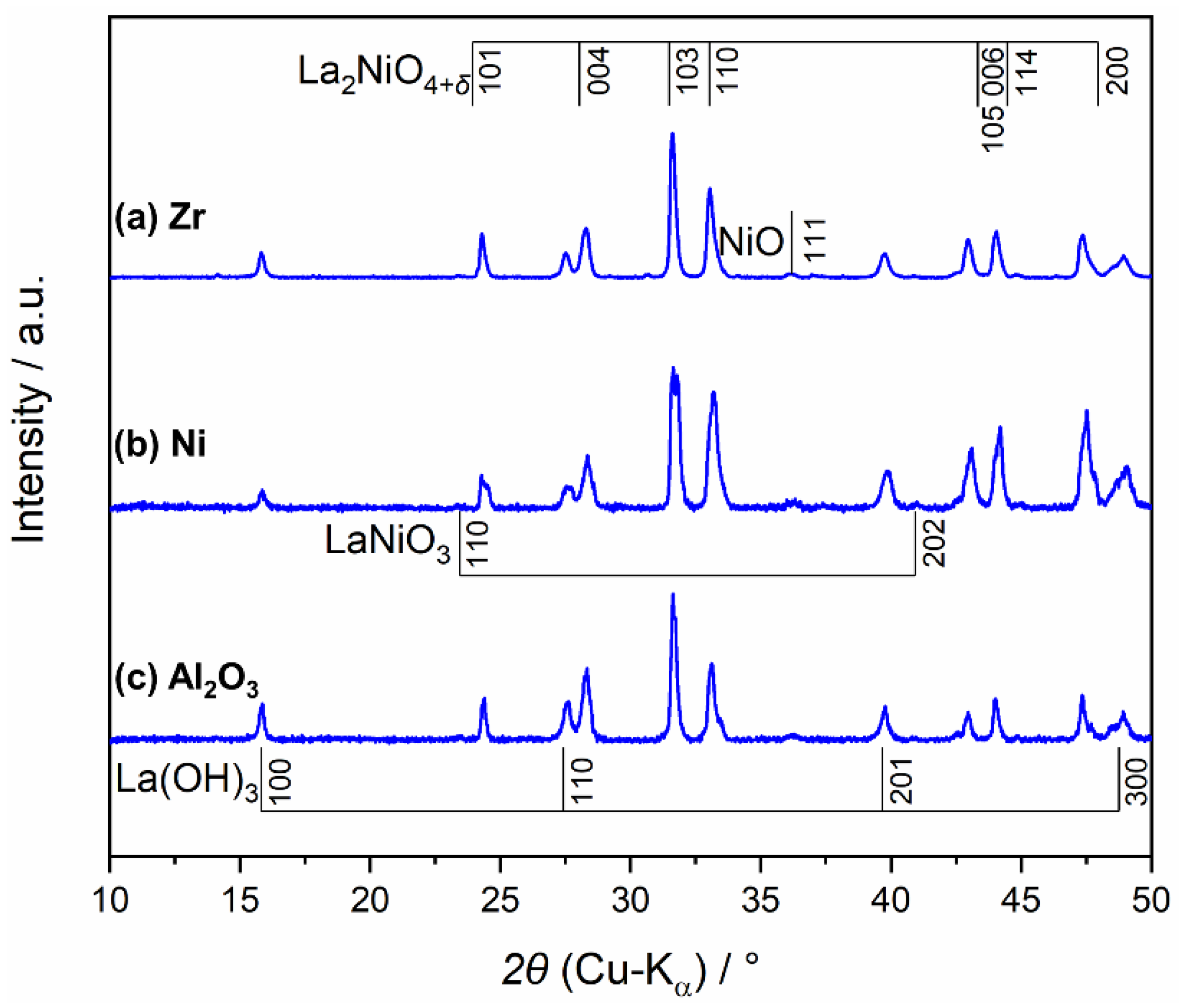 Crystals 12 01346 g0a4