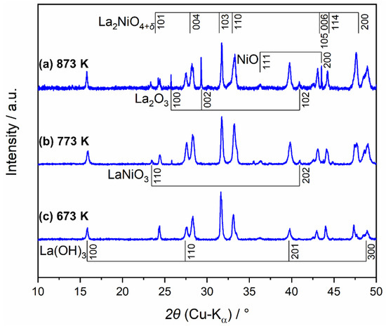 Crystals 12 01346 g0a6