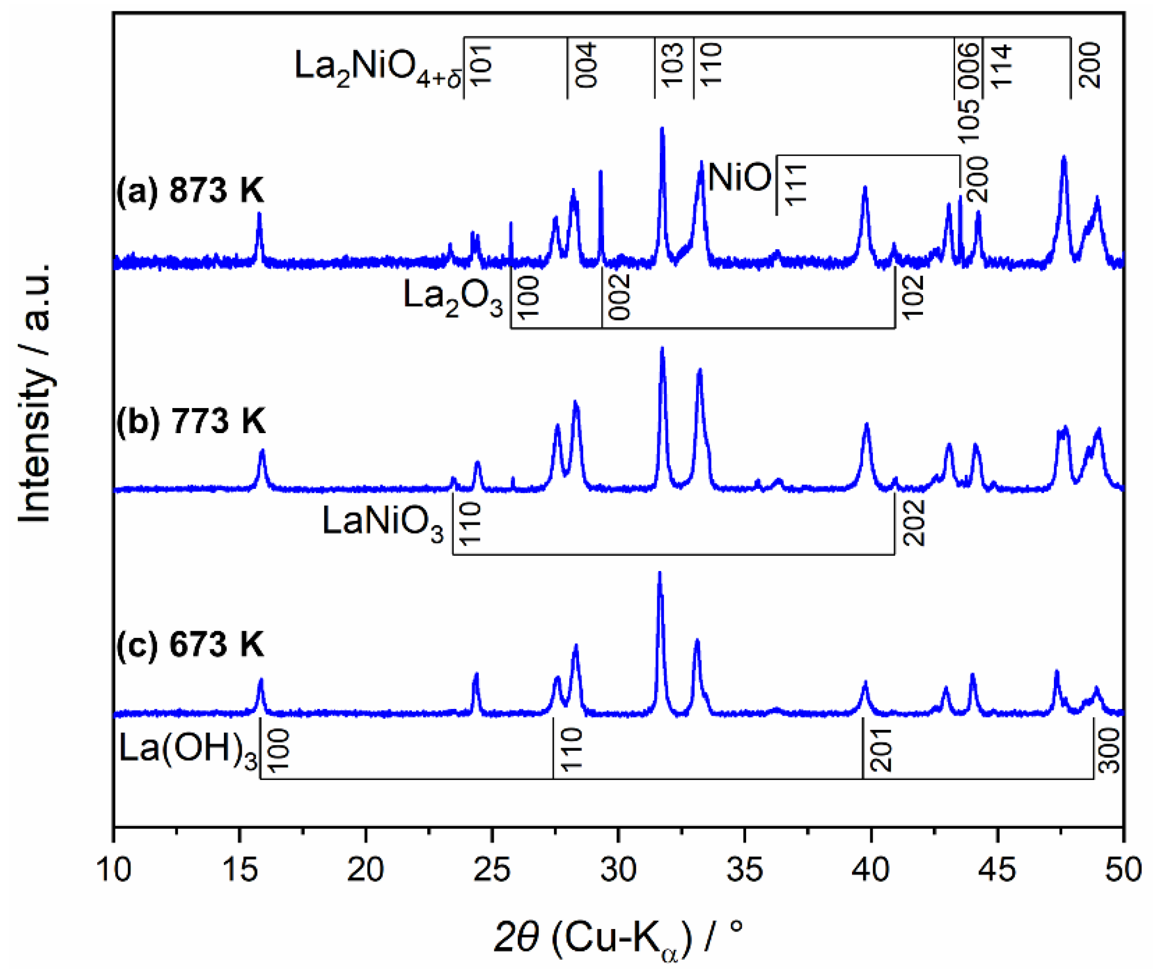 Crystals 12 01346 g0a6