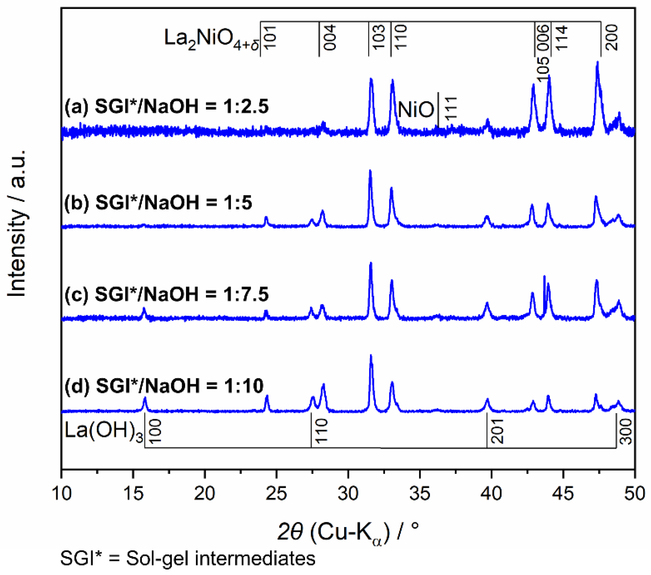 Crystals 12 01346 g0a8