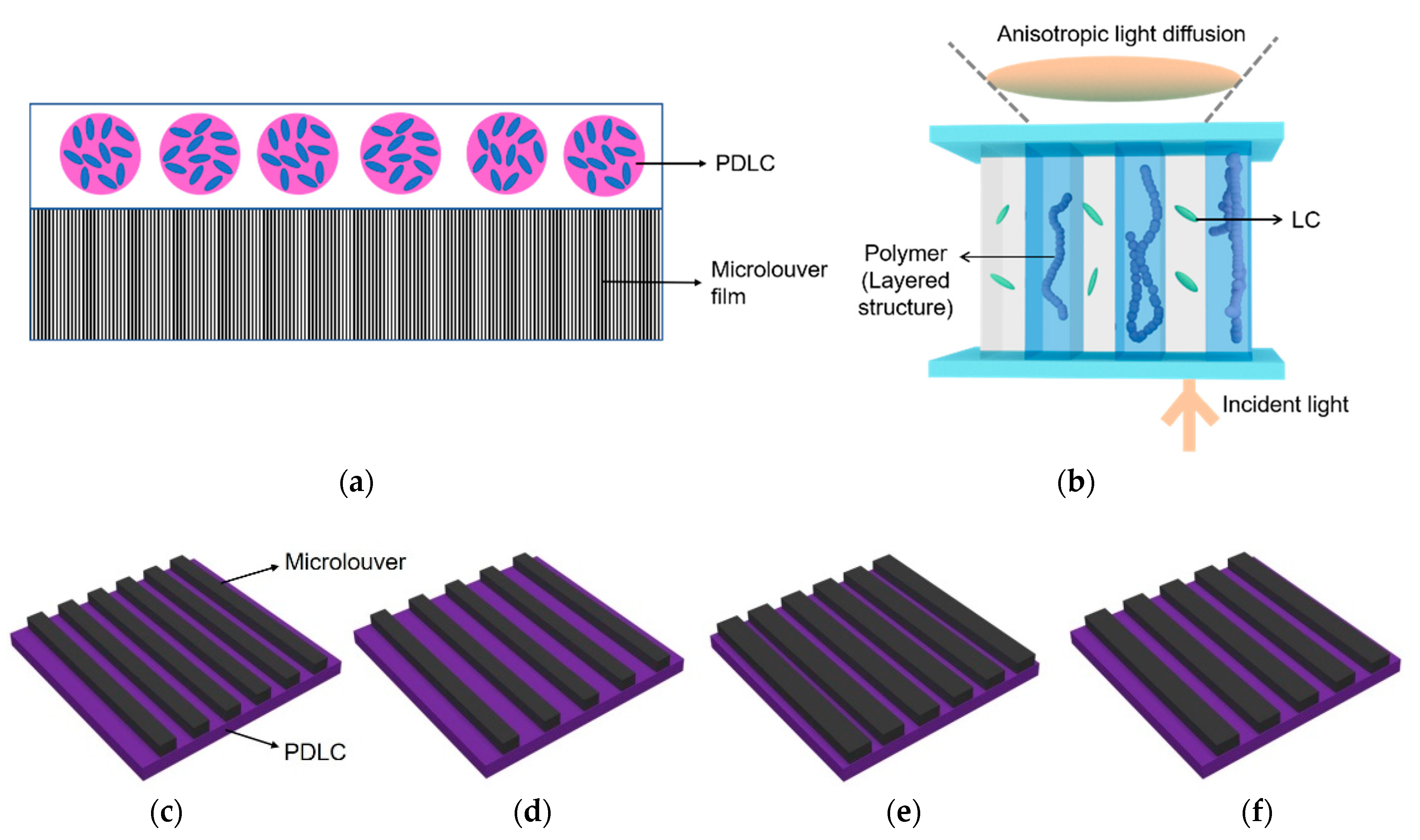 Crystals 12 01347 g003