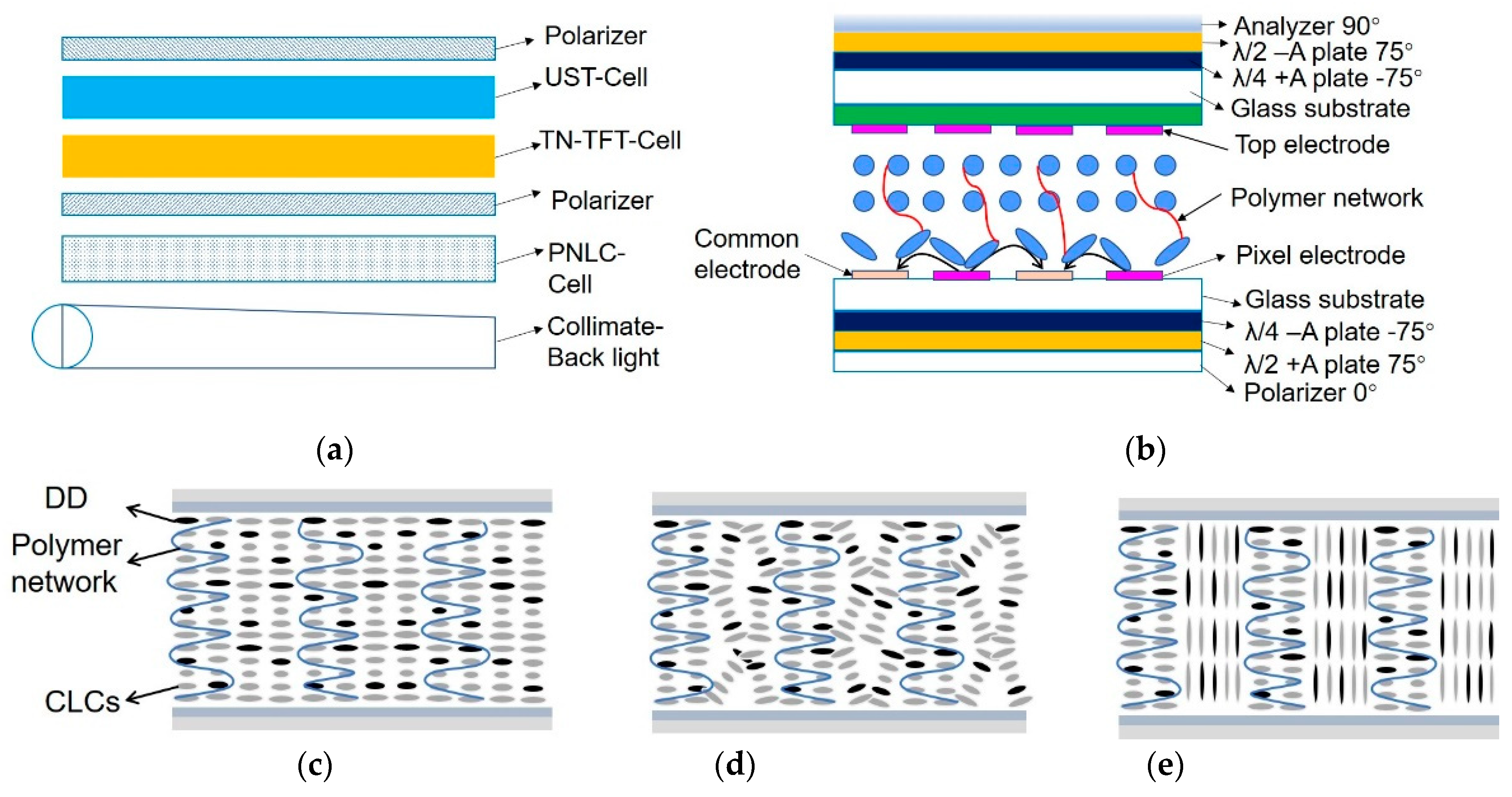 Crystals 12 01347 g004