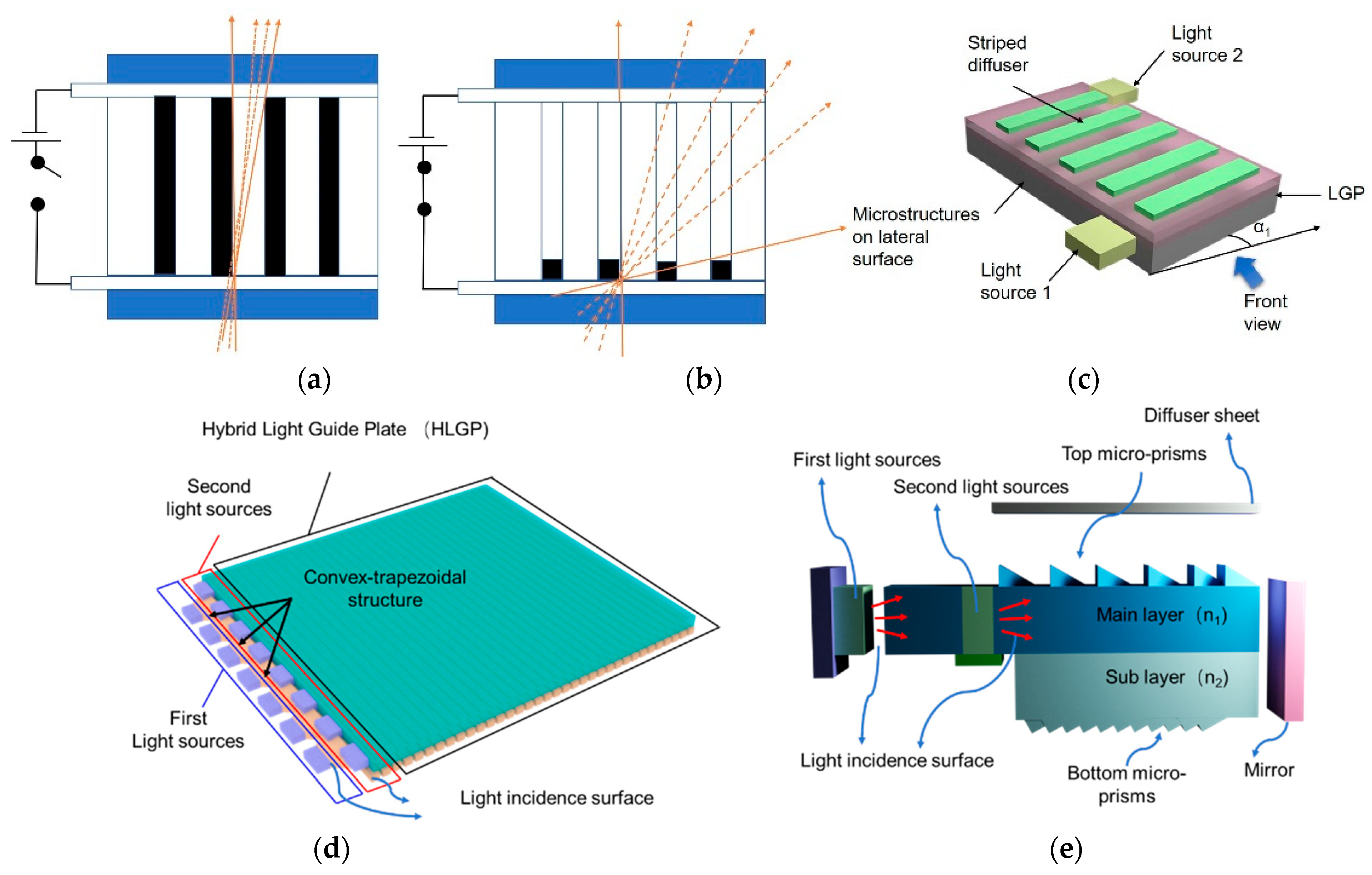 Crystals 12 01347 g005